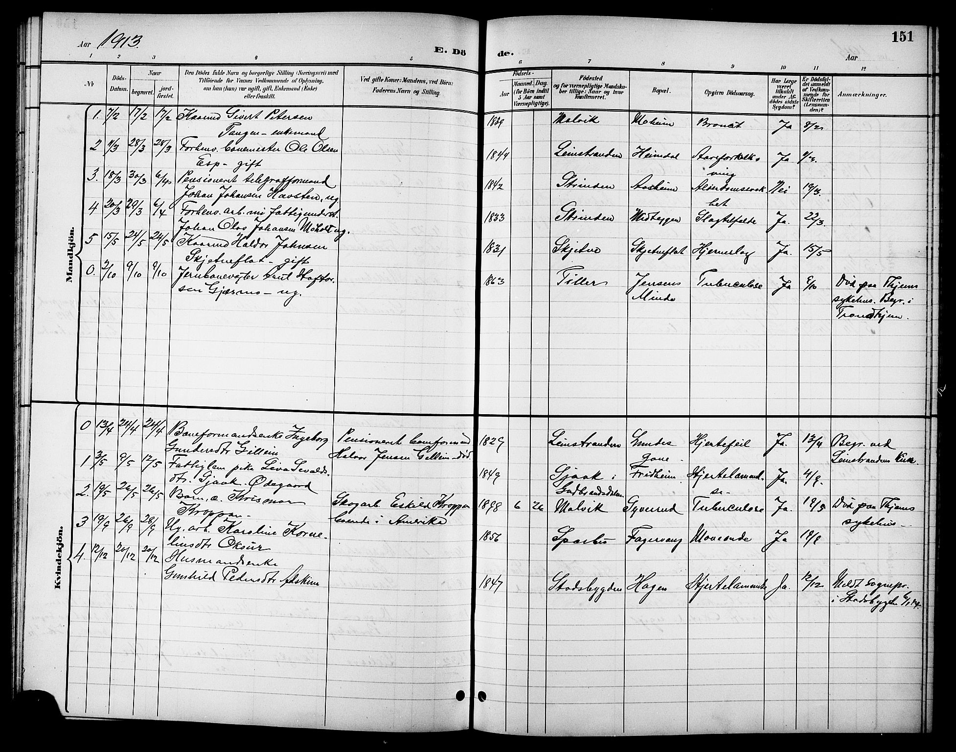 Ministerialprotokoller, klokkerbøker og fødselsregistre - Sør-Trøndelag, SAT/A-1456/621/L0460: Parish register (copy) no. 621C03, 1896-1914, p. 151