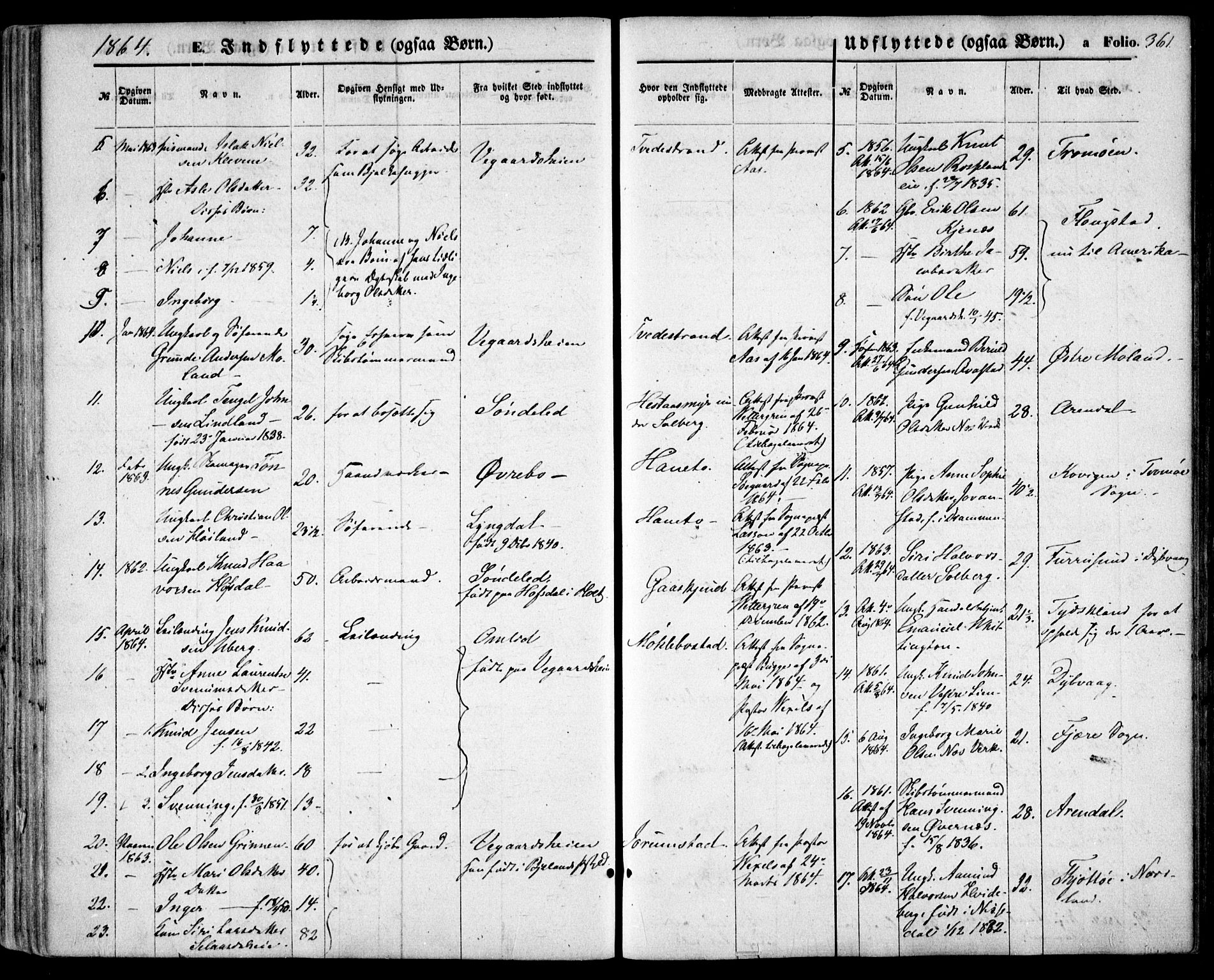 Holt sokneprestkontor, AV/SAK-1111-0021/F/Fa/L0009: Parish register (official) no. A 9, 1861-1871, p. 361