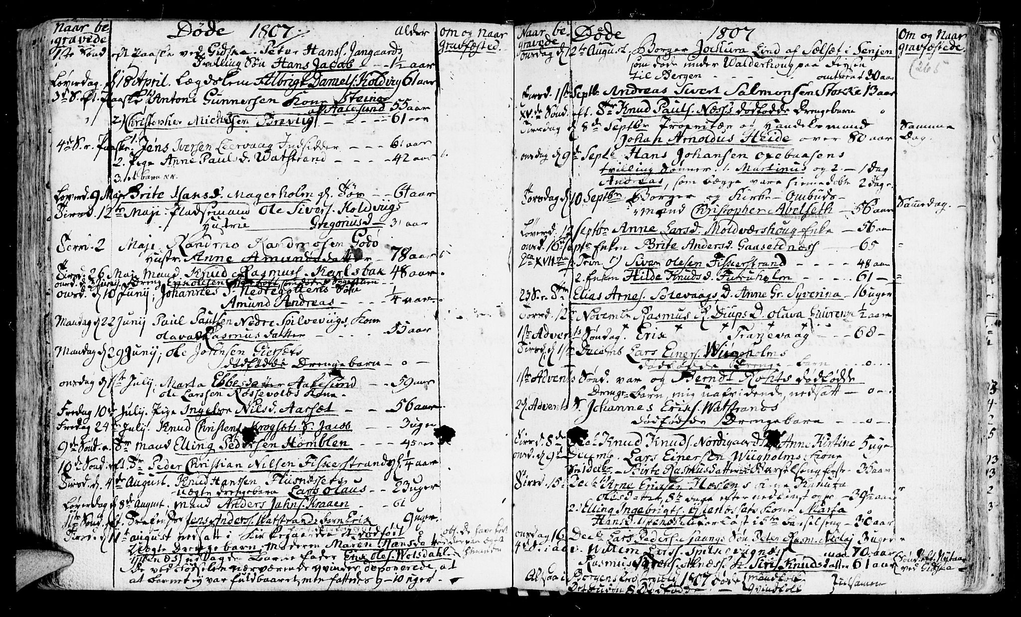 Ministerialprotokoller, klokkerbøker og fødselsregistre - Møre og Romsdal, AV/SAT-A-1454/528/L0394: Parish register (official) no. 528A05, 1801-1826, p. 265