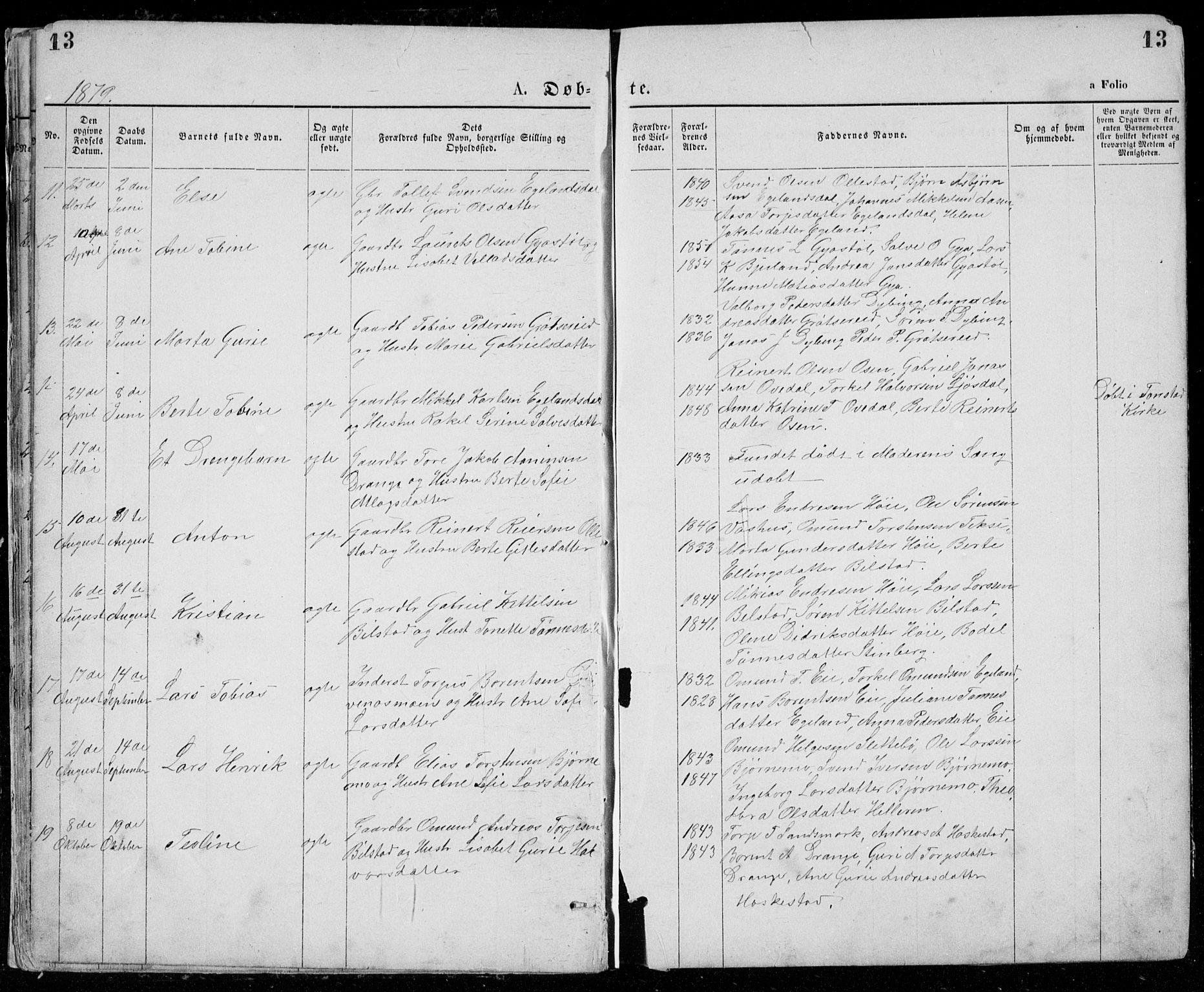 Lund sokneprestkontor, SAST/A-101809/S07/L0005: Parish register (copy) no. B 5, 1875-1889, p. 13