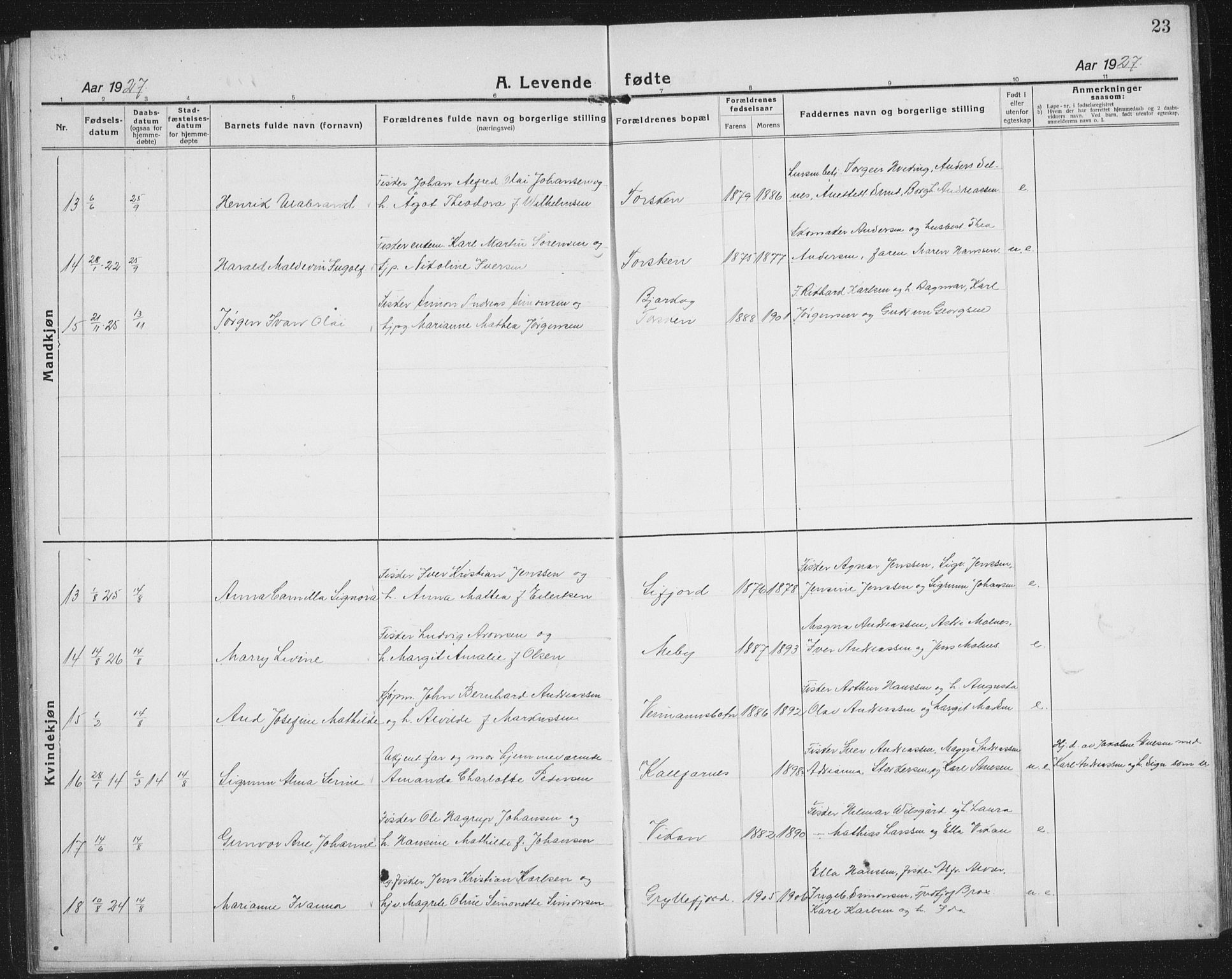 Berg sokneprestkontor, AV/SATØ-S-1318/G/Ga/Gab/L0014klokker: Parish register (copy) no. 14, 1922-1933, p. 23