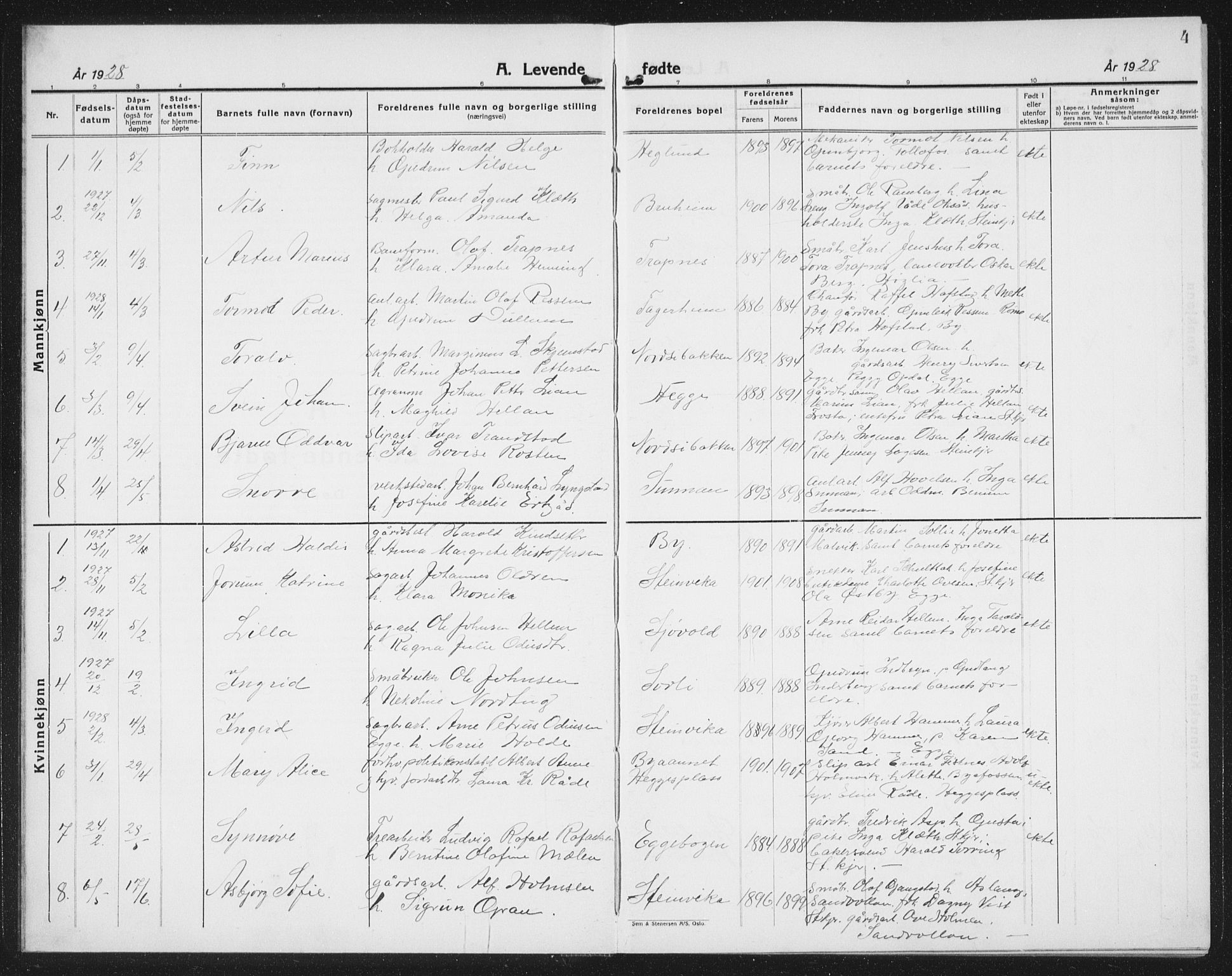 Ministerialprotokoller, klokkerbøker og fødselsregistre - Nord-Trøndelag, AV/SAT-A-1458/740/L0383: Parish register (copy) no. 740C04, 1927-1939, p. 4