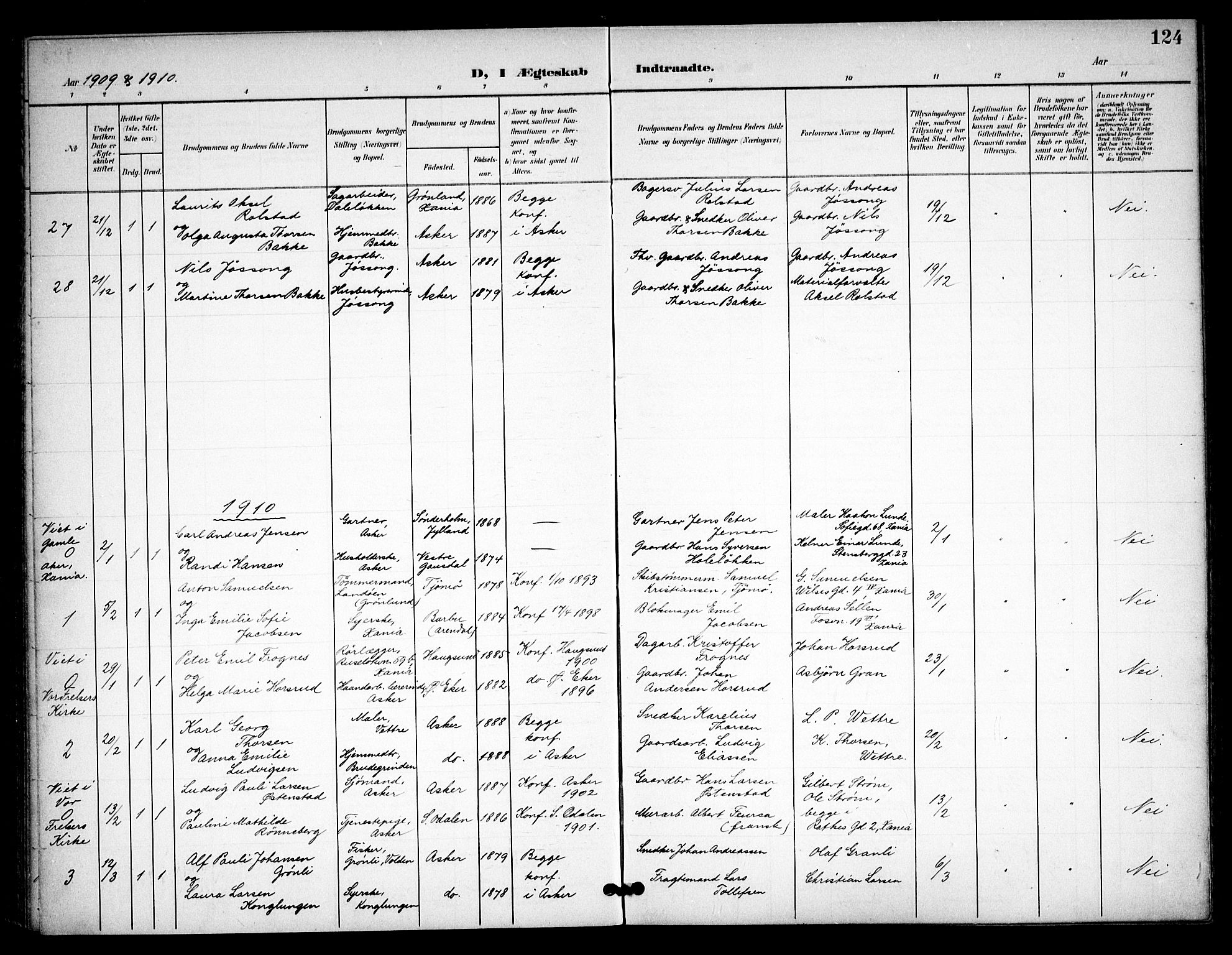 Asker prestekontor Kirkebøker, SAO/A-10256a/F/Fa/L0016: Parish register (official) no. I 16, 1900-1917, p. 124