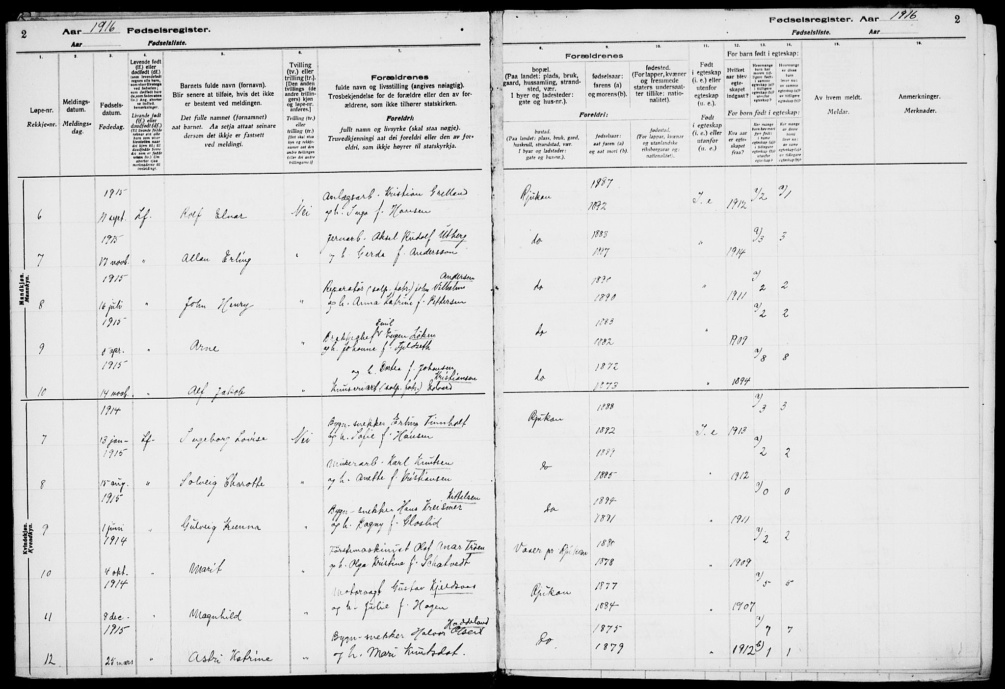 Rjukan kirkebøker, SAKO/A-294/J/Ja/L0001: Birth register no. 1, 1916-1922, p. 2