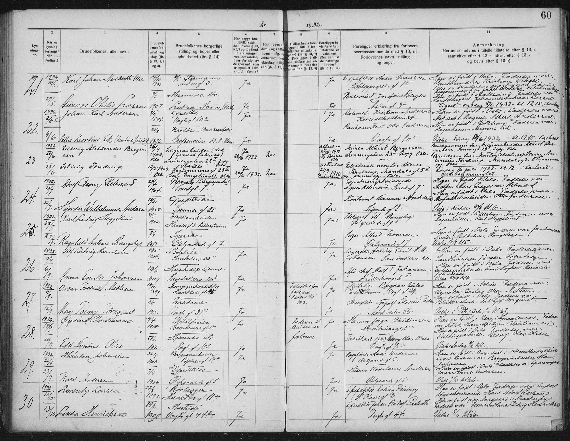Lilleborg prestekontor Kirkebøker, SAO/A-10343a/H/L0002: Banns register no. 2, 1919-1940, p. 60