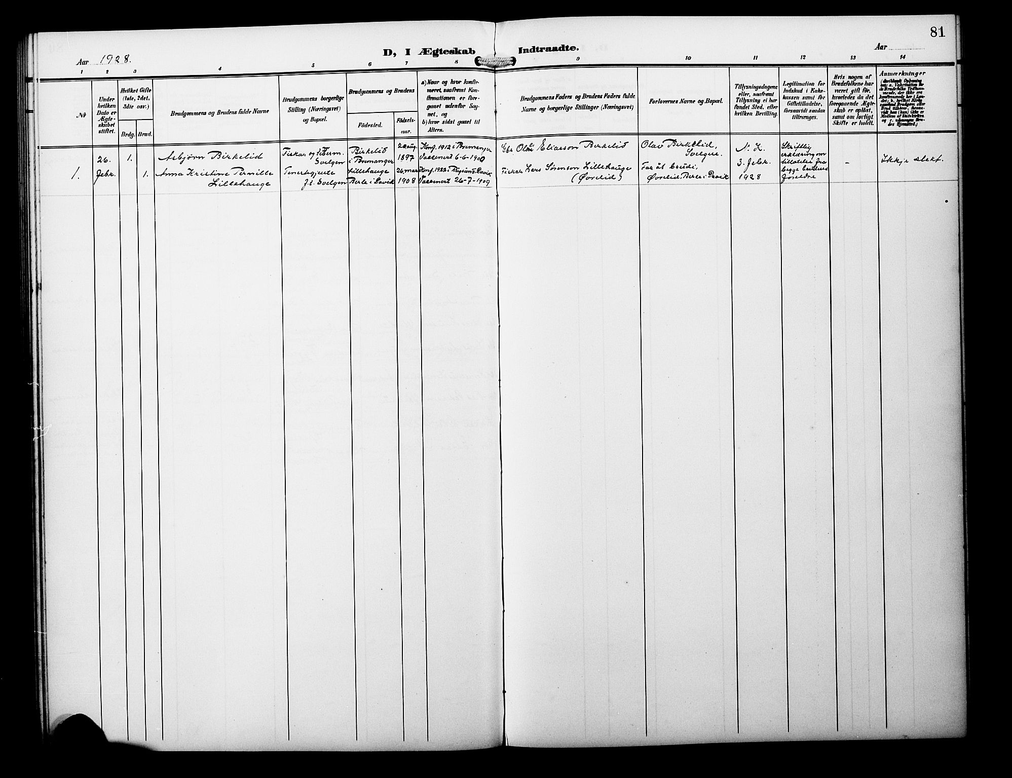 Davik sokneprestembete, AV/SAB-A-79701/H/Hab/Habb/L0001: Parish register (copy) no. B 1, 1903-1928, p. 81