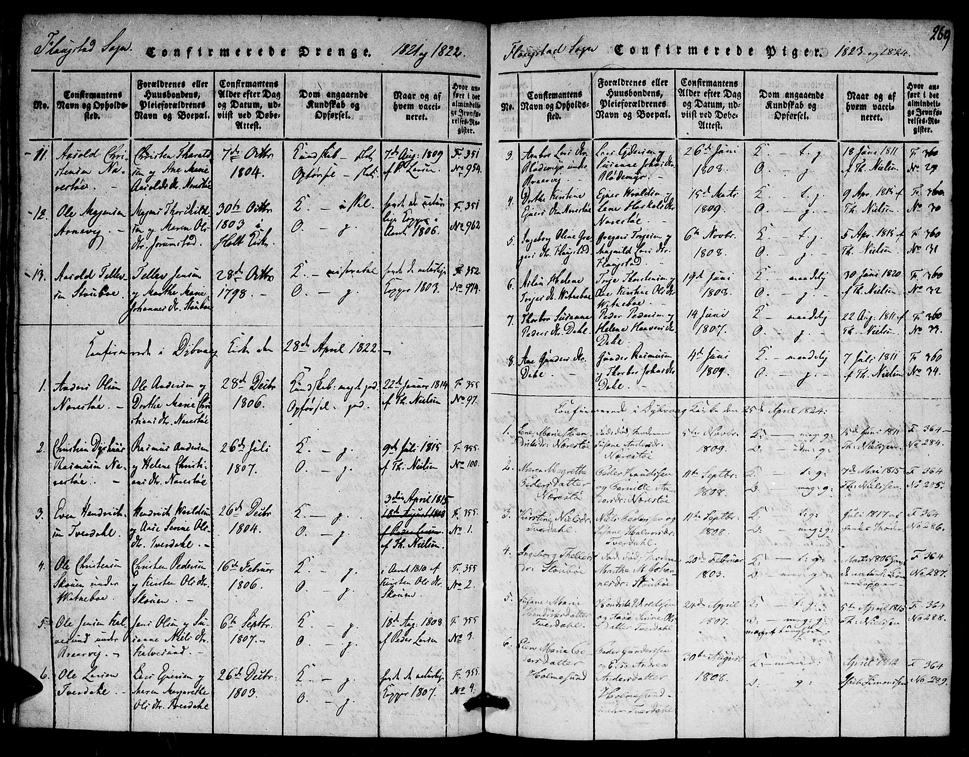 Dypvåg sokneprestkontor, AV/SAK-1111-0007/F/Fa/Faa/L0003: Parish register (official) no. A 3 /2, 1817-1824, p. 269