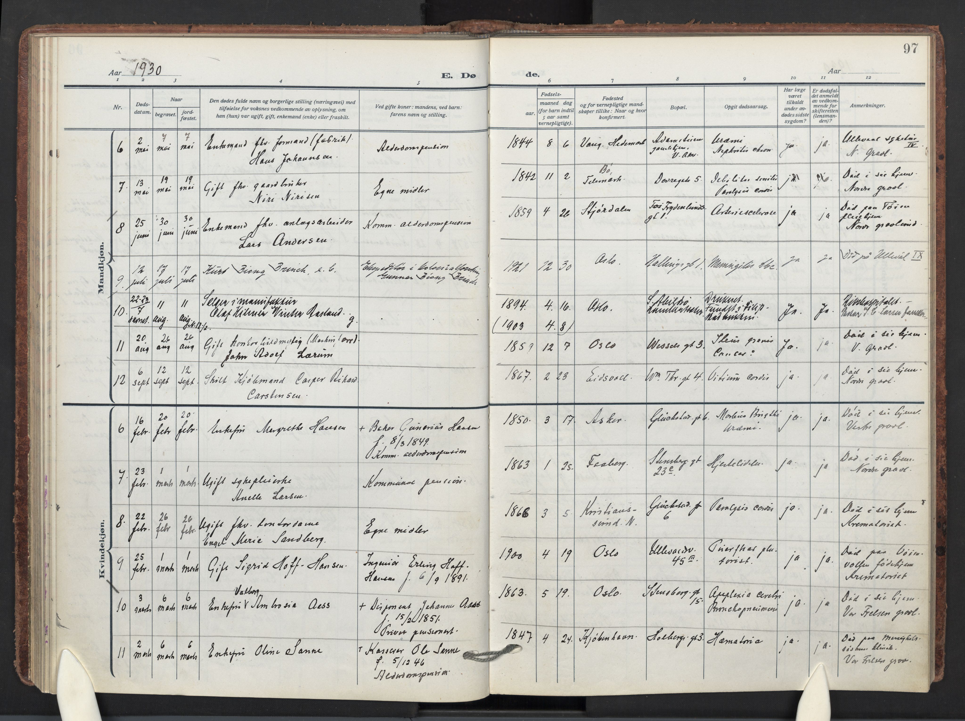 Markus prestekontor Kirkebøker, AV/SAO-A-10830/F/L0004: Parish register (official) no. 4, 1917-1943, p. 97