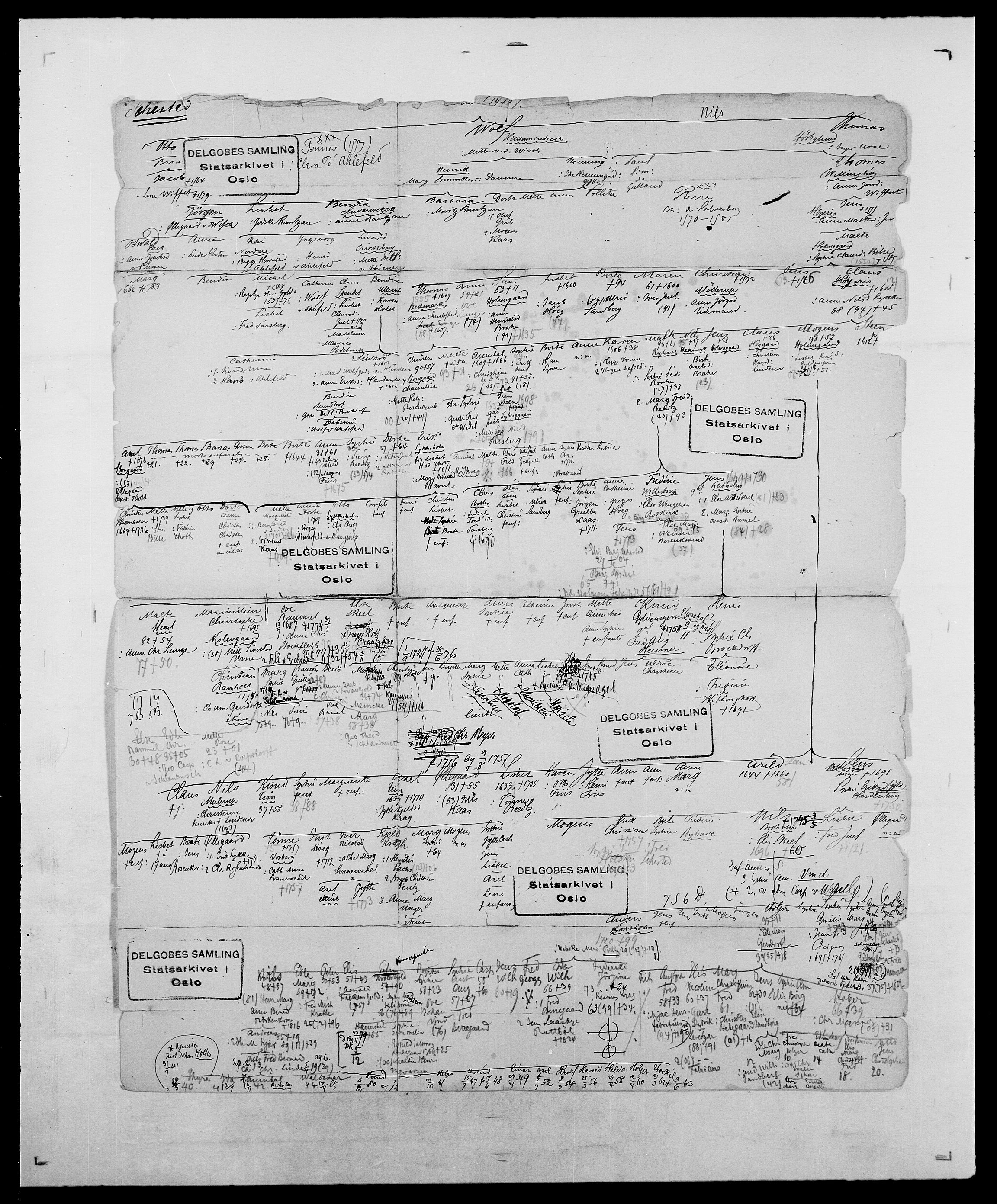 Delgobe, Charles Antoine - samling, AV/SAO-PAO-0038/D/Da/L0035: Schnabel - sjetman, p. 600