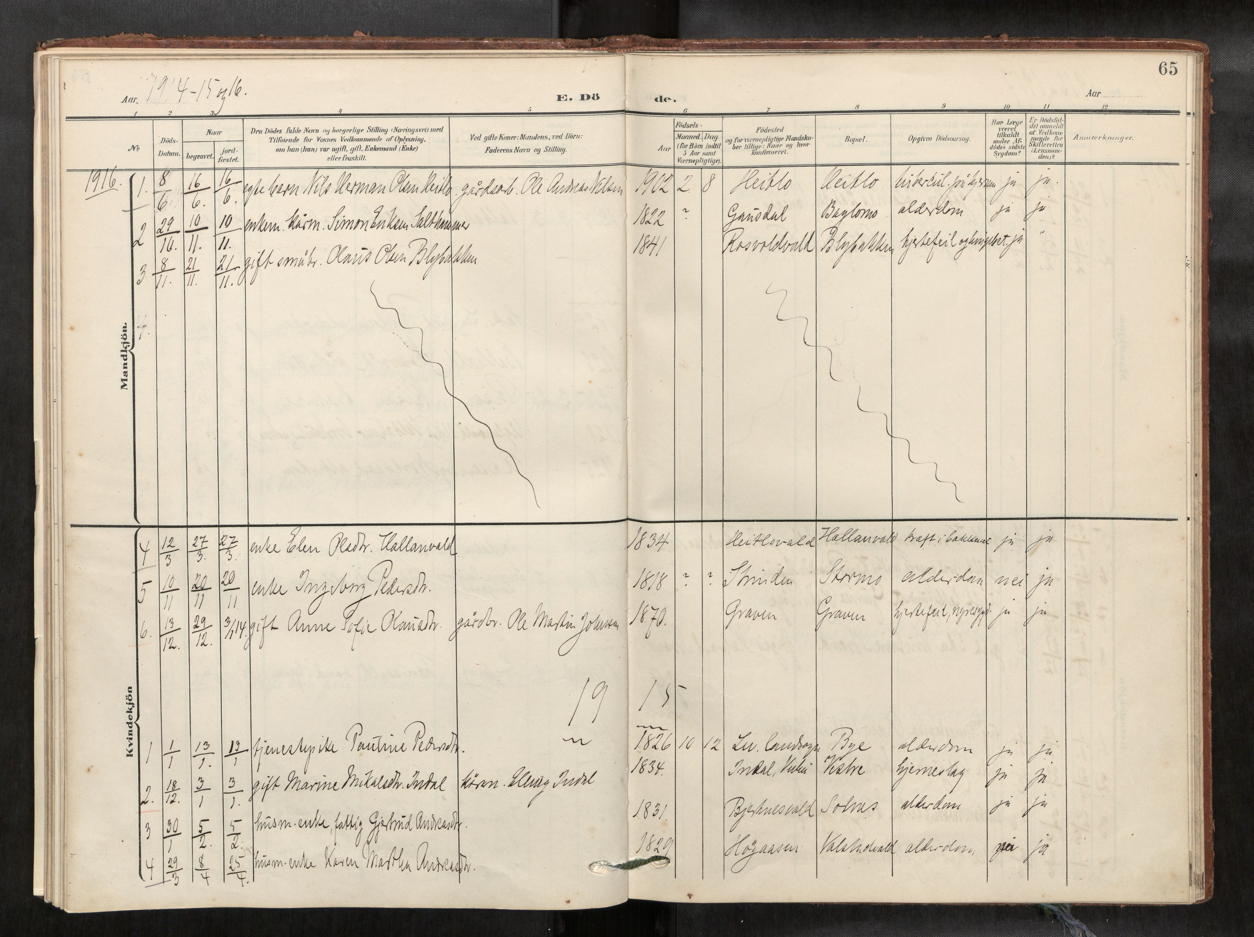 Verdal sokneprestkontor, SAT/A-1156/2/H/Haa/L0003: Parish register (official) no. 3, 1907-1921, p. 65