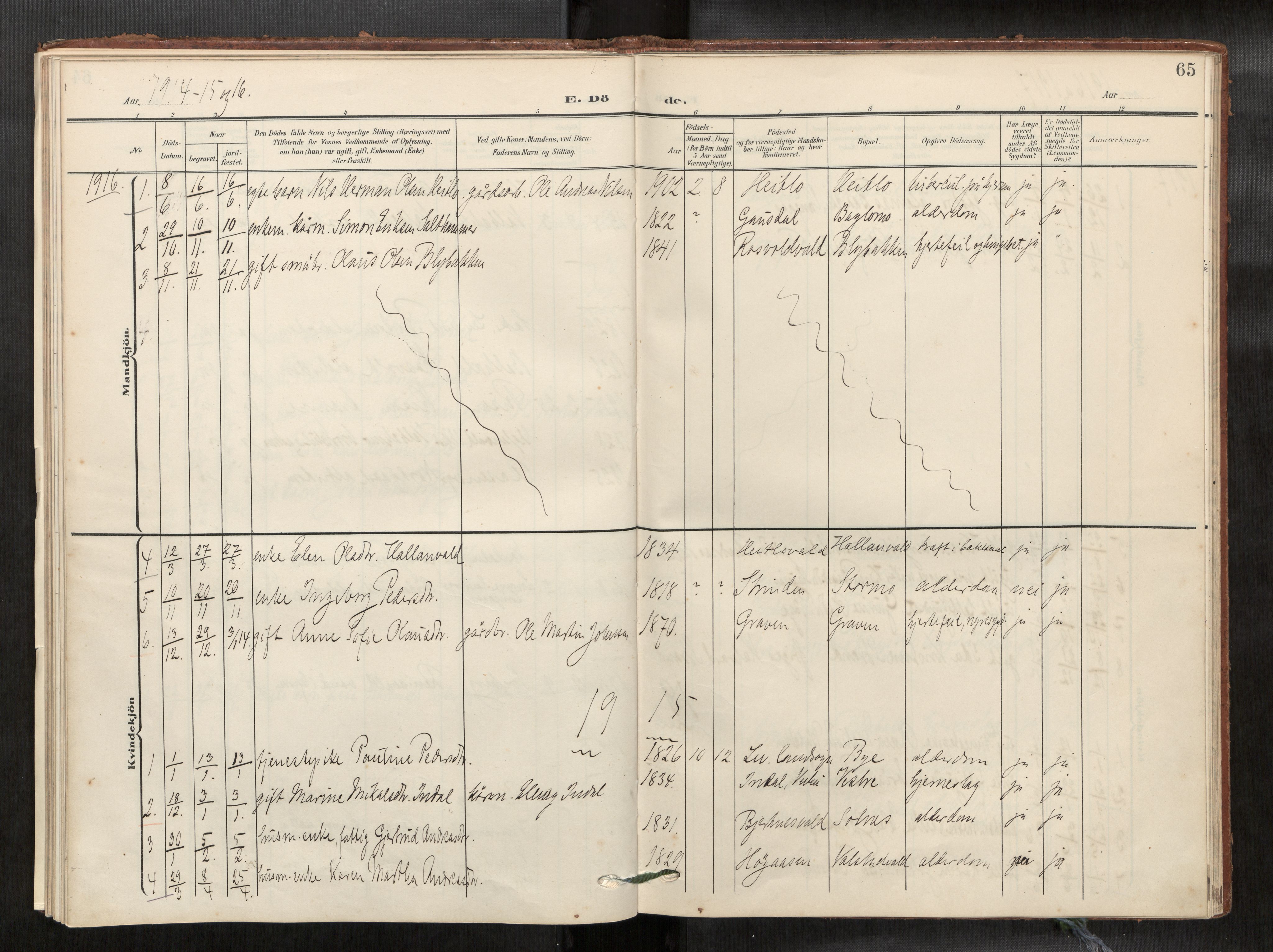 Verdal sokneprestkontor, AV/SAT-A-1156/2/H/Haa/L0003: Parish register (official) no. 3, 1907-1921, p. 65
