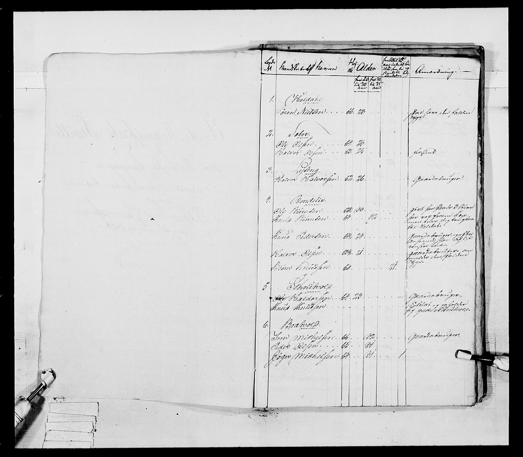 Generalitets- og kommissariatskollegiet, Det kongelige norske kommissariatskollegium, AV/RA-EA-5420/E/Eh/L0041: 1. Akershusiske nasjonale infanteriregiment, 1804-1808, p. 410