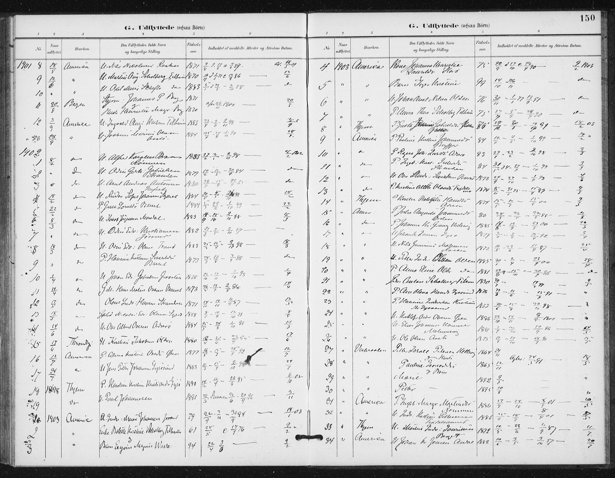 Ministerialprotokoller, klokkerbøker og fødselsregistre - Sør-Trøndelag, SAT/A-1456/654/L0664: Parish register (official) no. 654A02, 1895-1907, p. 150