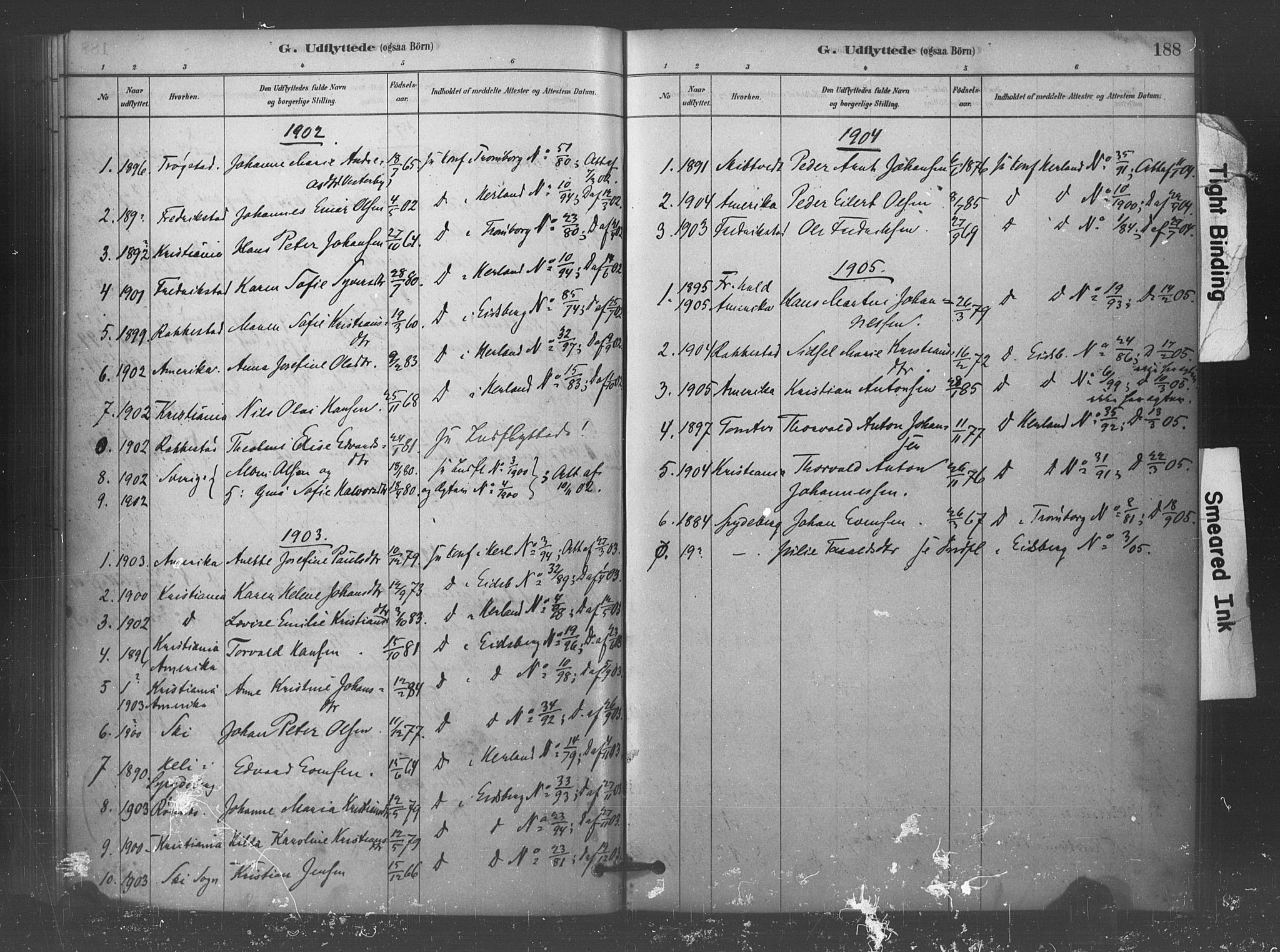 Eidsberg prestekontor Kirkebøker, AV/SAO-A-10905/F/Fc/L0001: Parish register (official) no. III 1, 1879-1905, p. 188