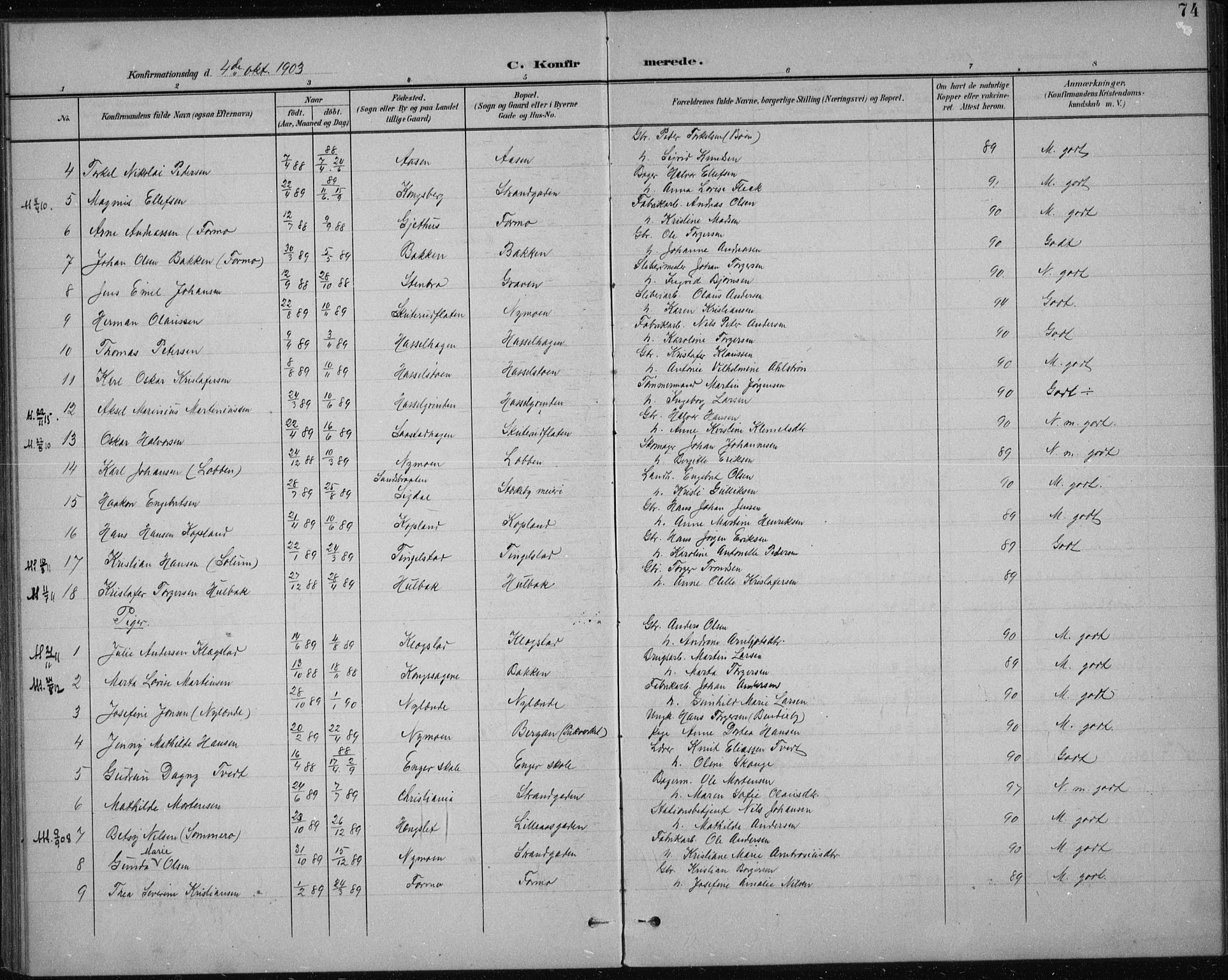 Modum kirkebøker, SAKO/A-234/F/Fa/L0017: Parish register (official) no. 17, 1900-1915, p. 74