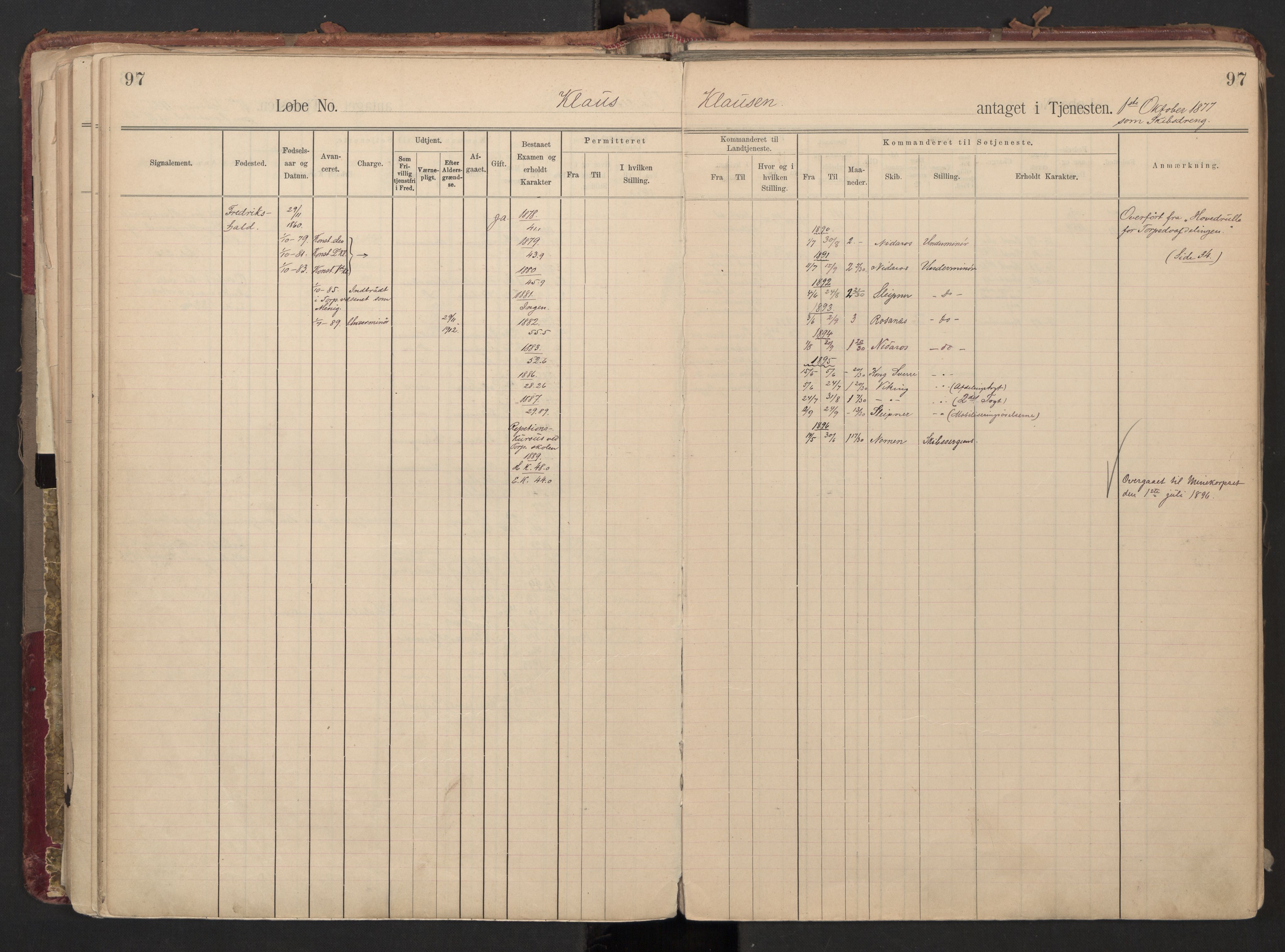 Forsvaret, Sjømilitære korps, Håndverkskorpset og Minekorpset, RA/RAFA-1907/P/Pa/L0018: Hovedrulle Depotkompaniet/underoffiserer, 1890-1907, p. 97