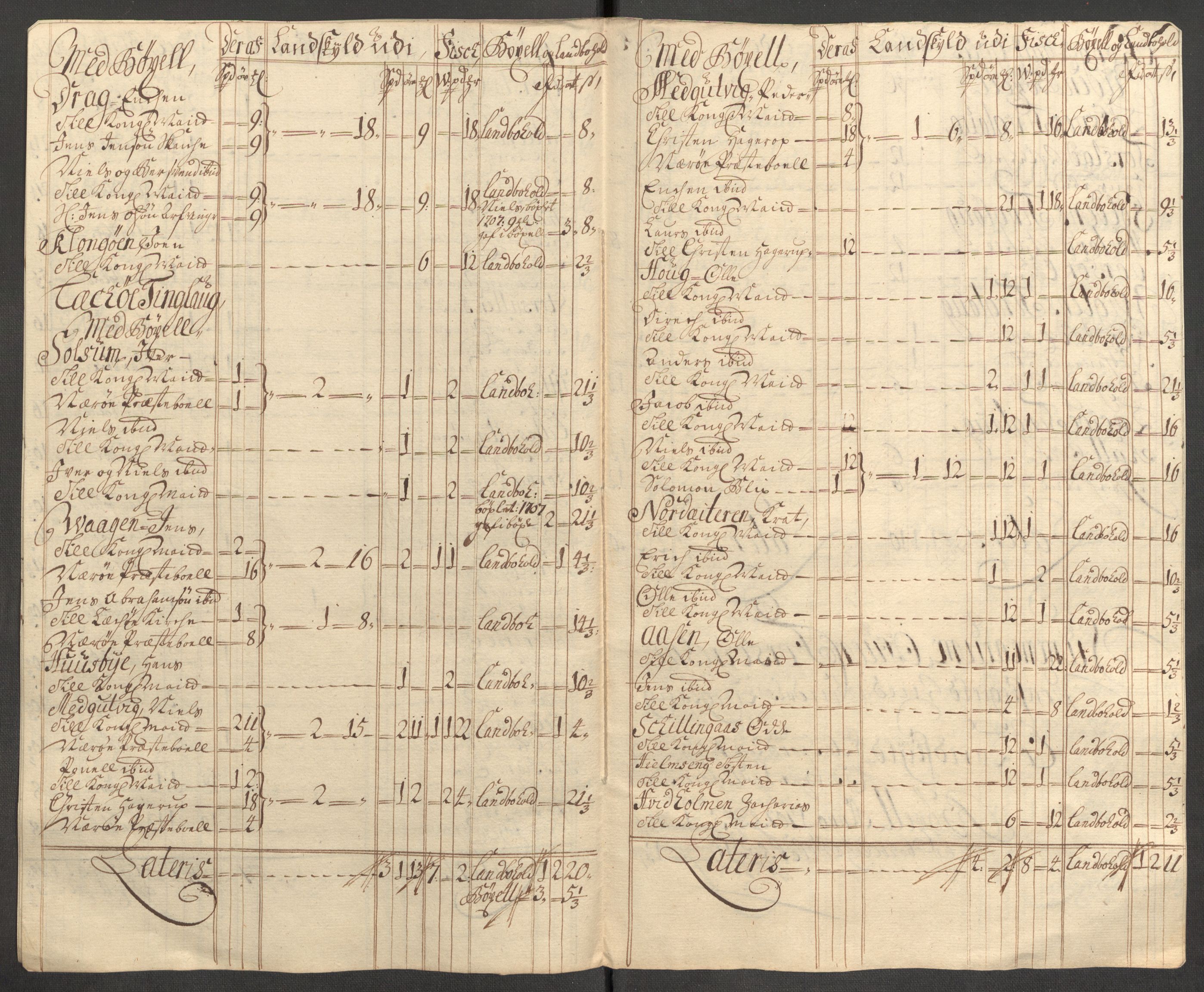 Rentekammeret inntil 1814, Reviderte regnskaper, Fogderegnskap, RA/EA-4092/R64/L4430: Fogderegnskap Namdal, 1707-1708, p. 138