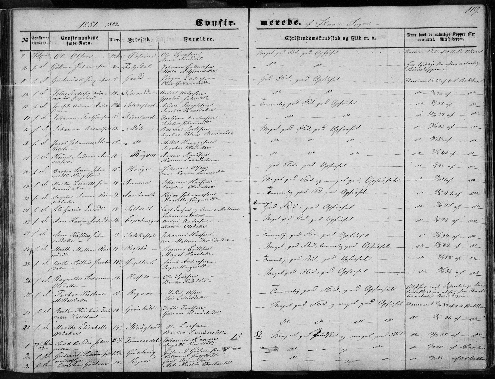 Torvastad sokneprestkontor, SAST/A -101857/H/Ha/Haa/L0009: Parish register (official) no. A 9, 1847-1856, p. 119