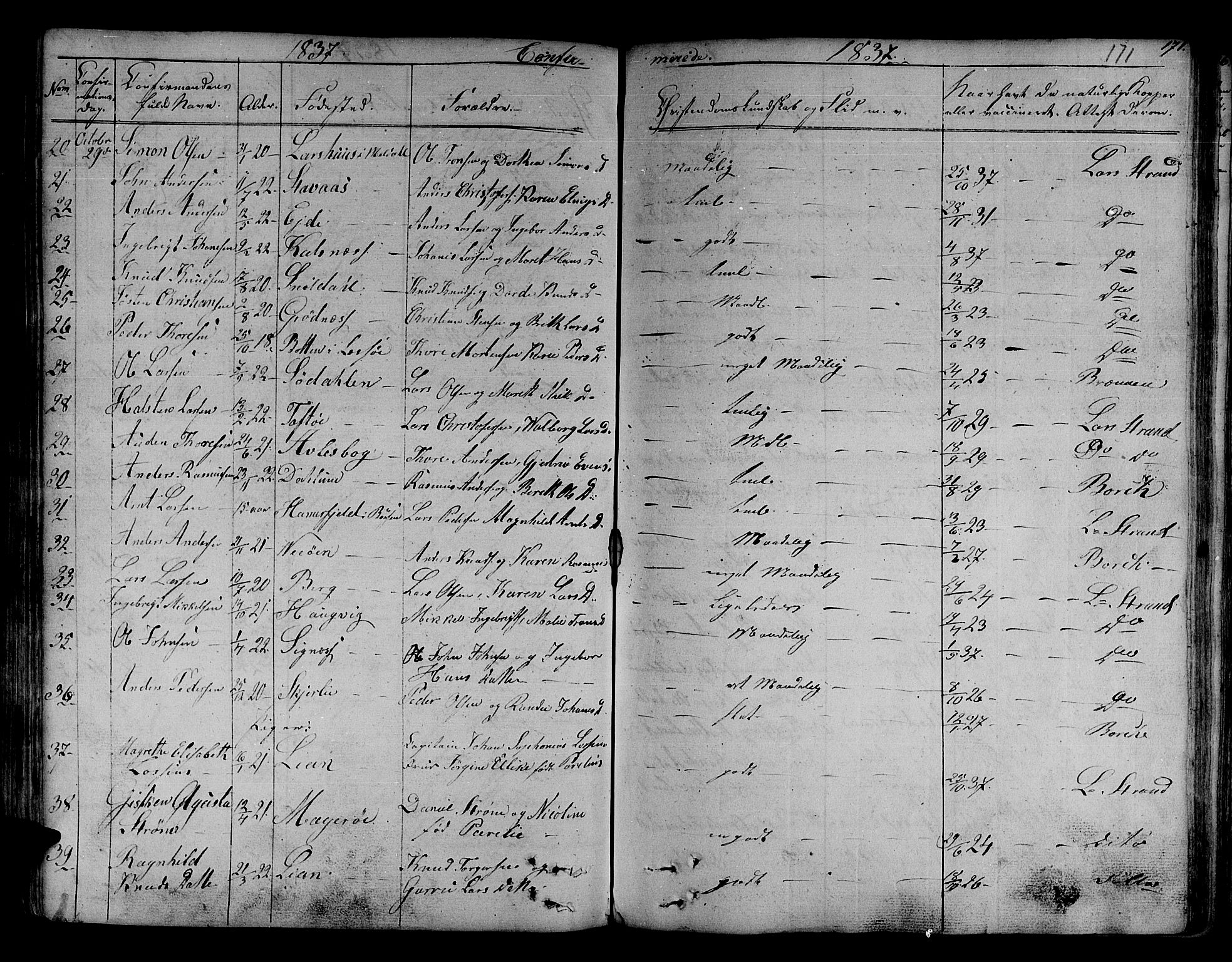 Ministerialprotokoller, klokkerbøker og fødselsregistre - Sør-Trøndelag, SAT/A-1456/630/L0492: Parish register (official) no. 630A05, 1830-1840, p. 171