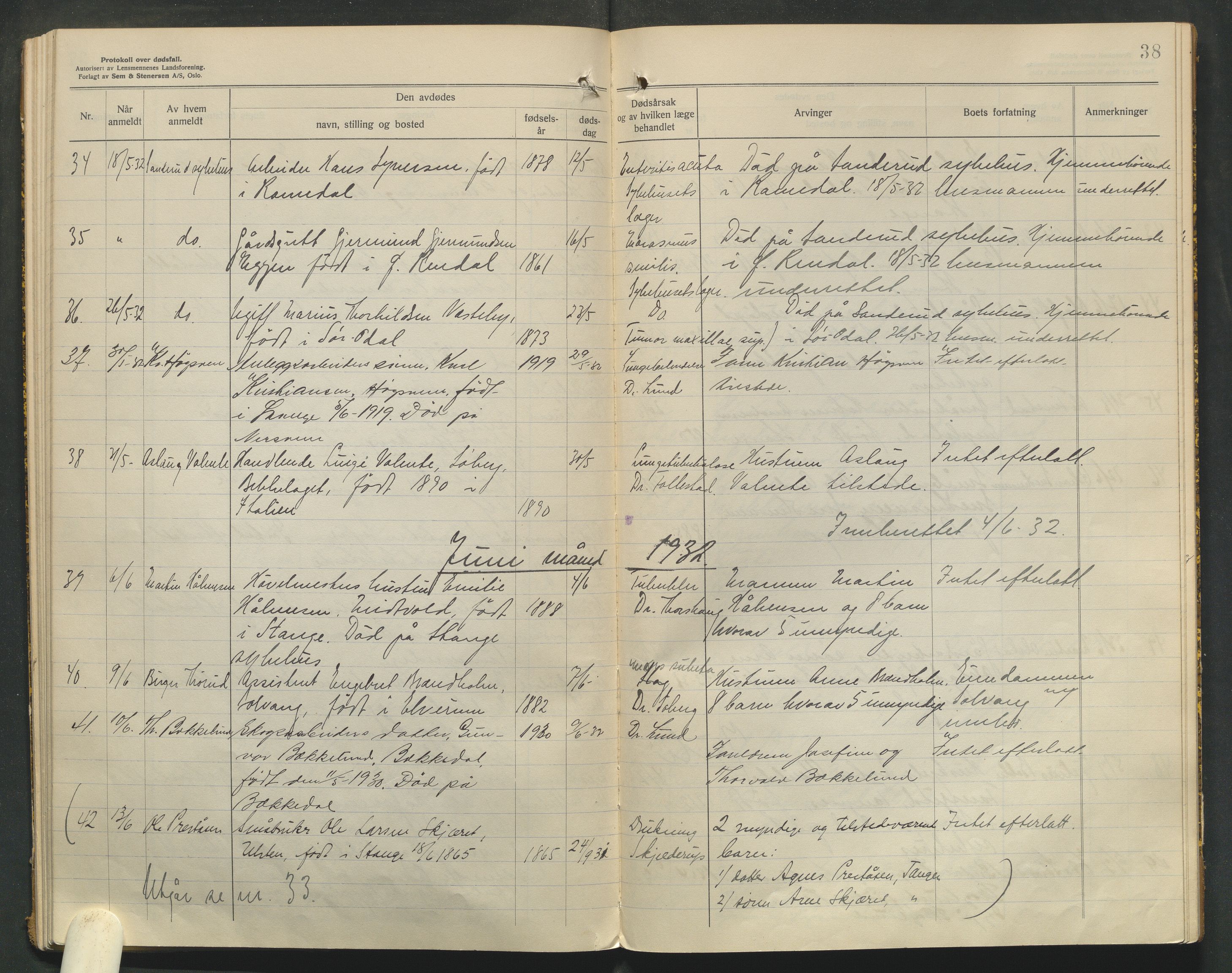 Stange lensmannskontor, AV/SAH-LHS-020/H/Ha/Haa/L0002/0001: Dødsfallsprotokoller / Dødsfallsprotokoll, 1929-1933, p. 38