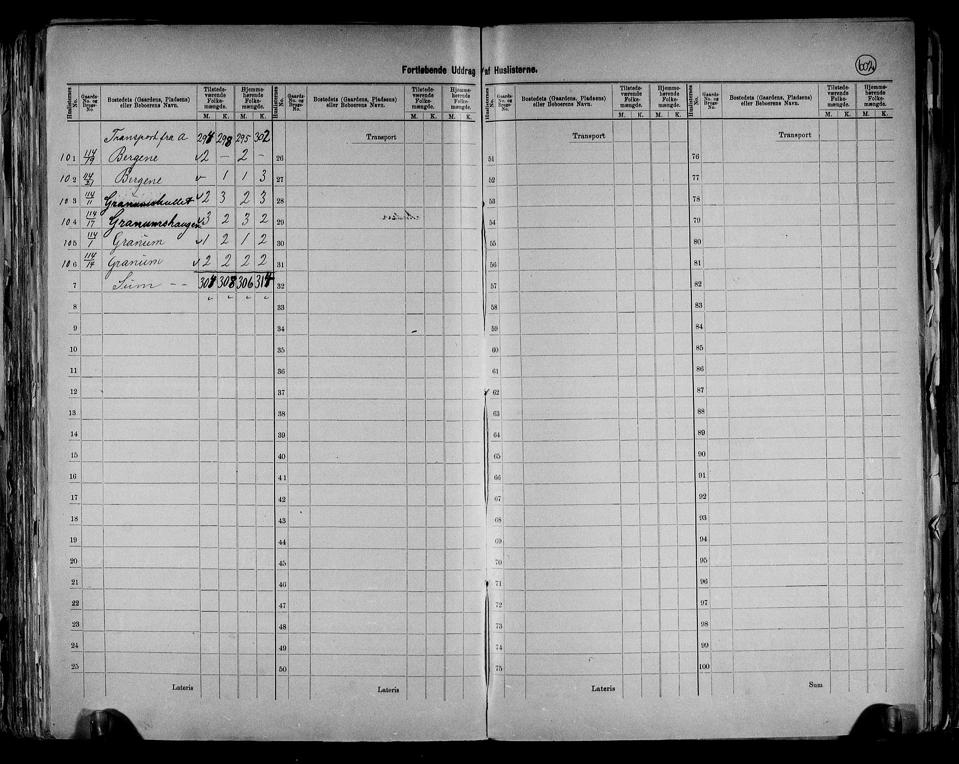 RA, 1891 census for 0540 Sør-Aurdal, 1891, p. 25