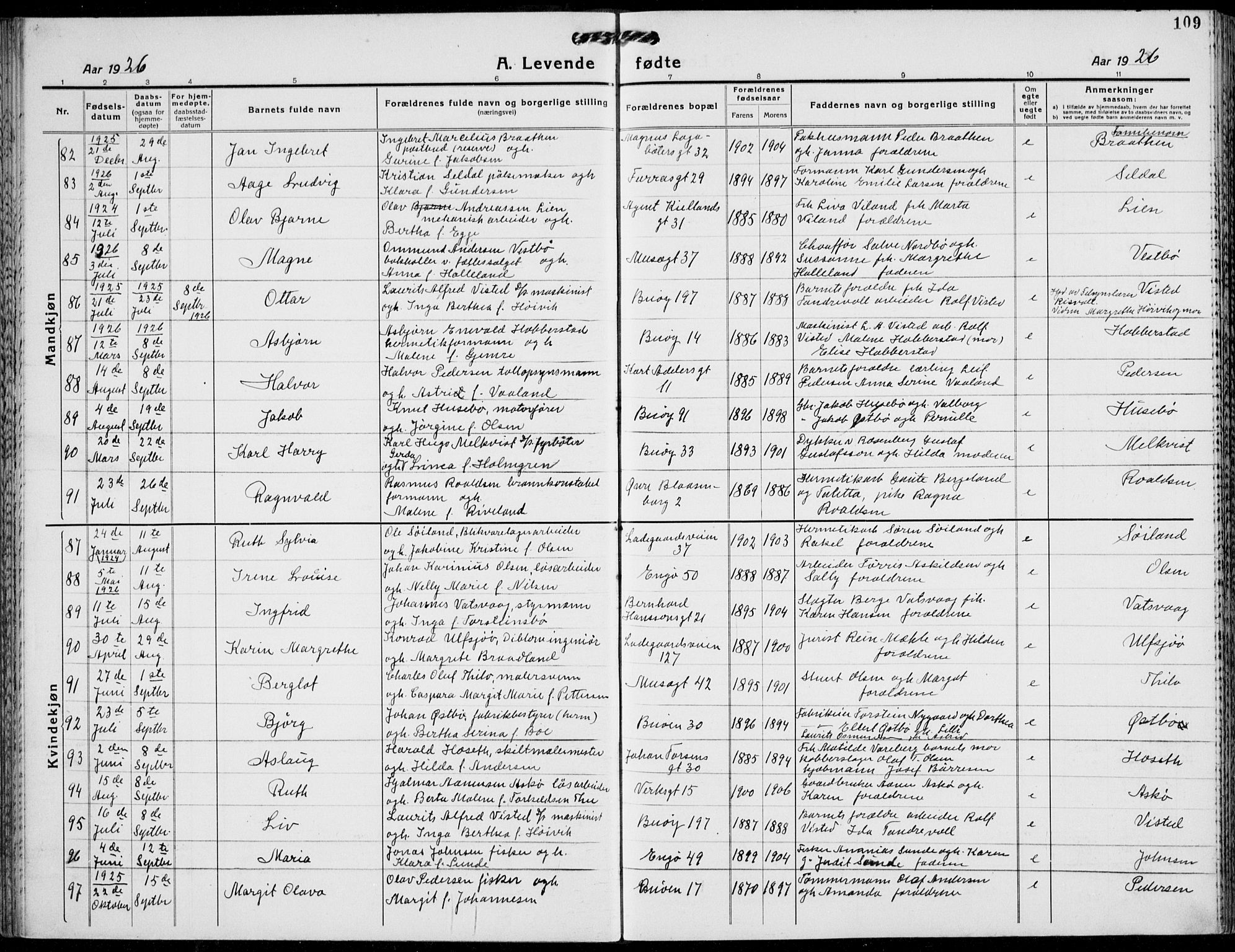 St. Petri sokneprestkontor, SAST/A-101813/001/30/30BB/L0011: Parish register (copy) no. B 11, 1917-1940, p. 109