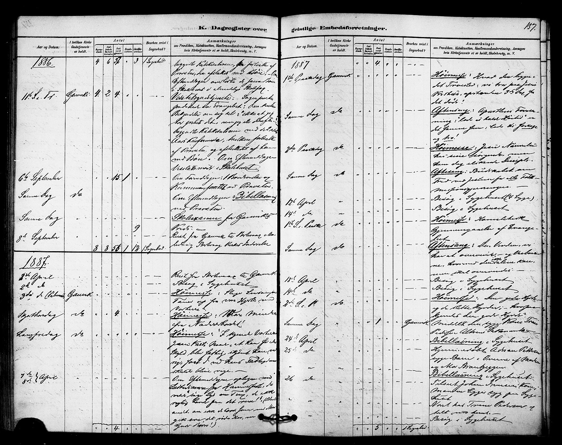 Tana sokneprestkontor, SATØ/S-1334/H/Ha/L0003kirke: Parish register (official) no. 3, 1878-1892, p. 137