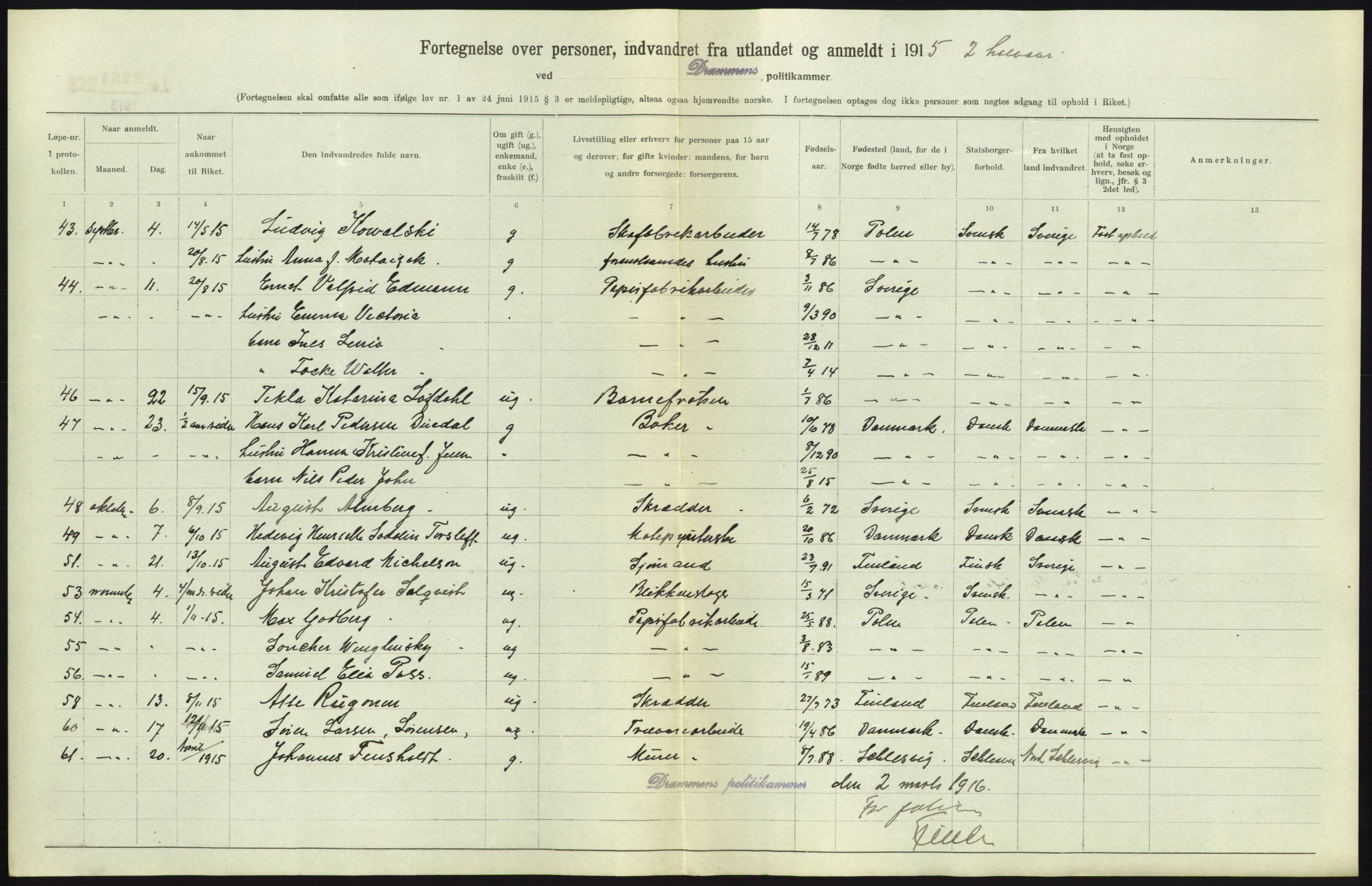 Statistisk sentralbyrå, Sosioøkonomiske emner, Folketellinger, boliger og boforhold, AV/RA-S-2231/F/Fa/L0001: Innvandring. Navn/fylkesvis, 1915, p. 157