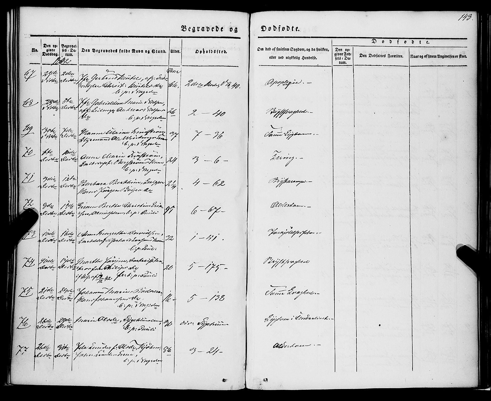 Nykirken Sokneprestembete, AV/SAB-A-77101/H/Haa/L0041: Parish register (official) no. E 1, 1833-1850, p. 143