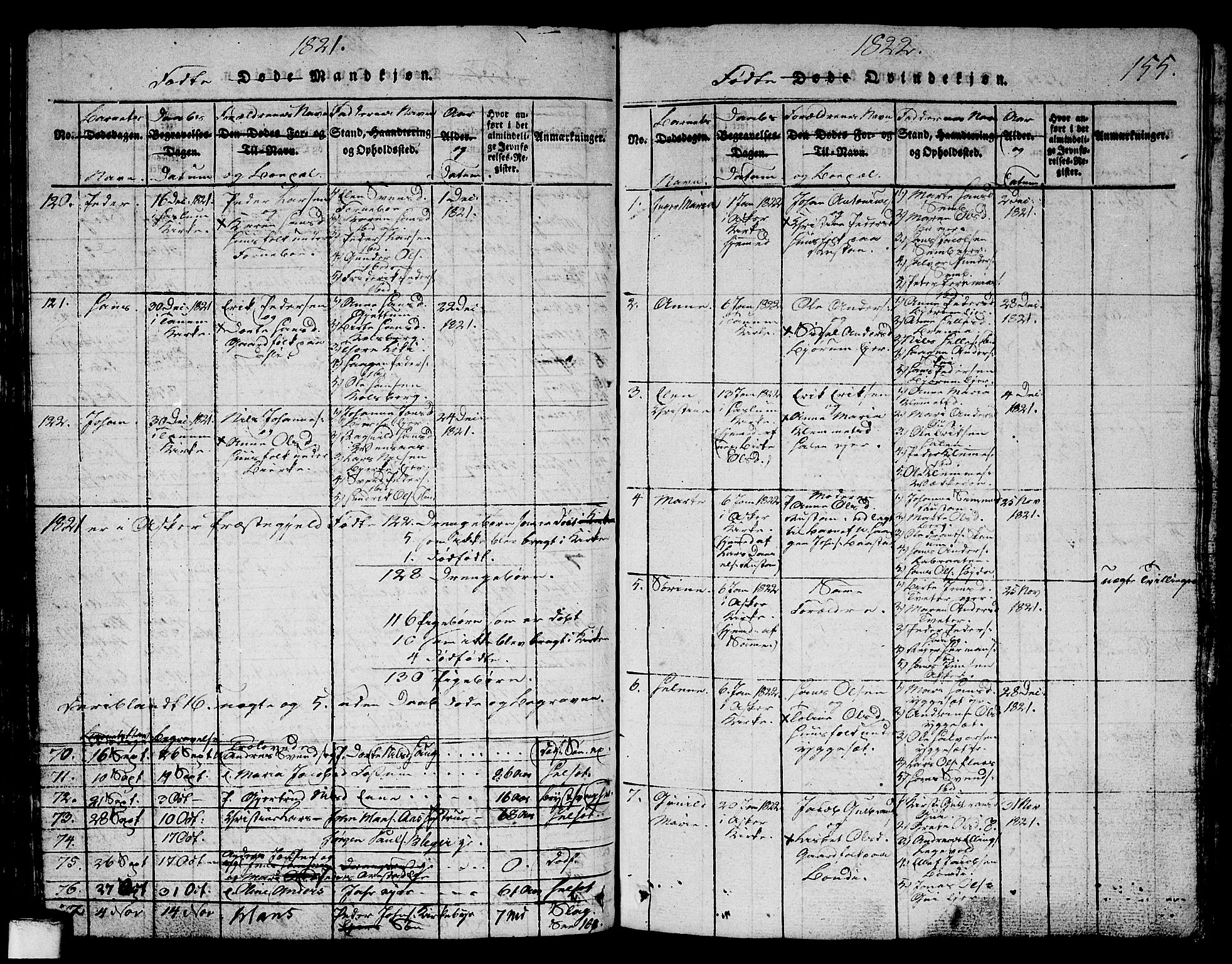Asker prestekontor Kirkebøker, SAO/A-10256a/G/Ga/L0001: Parish register (copy) no. I 1, 1814-1830, p. 155