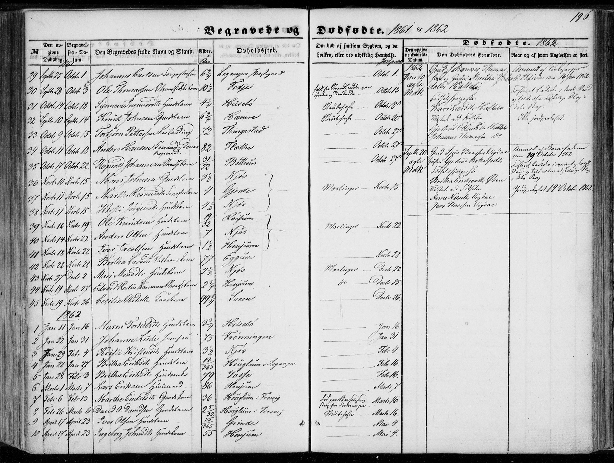 Leikanger sokneprestembete, SAB/A-81001: Parish register (official) no. A 8, 1852-1868, p. 196