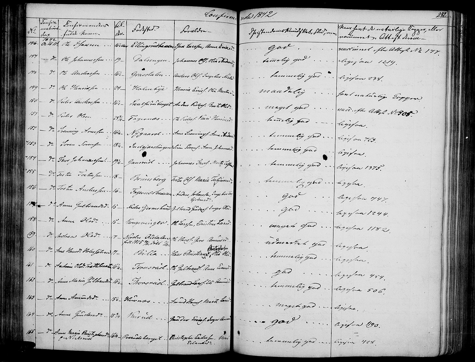 Vinger prestekontor, AV/SAH-PREST-024/H/Ha/Haa/L0008: Parish register (official) no. 8, 1839-1847, p. 242