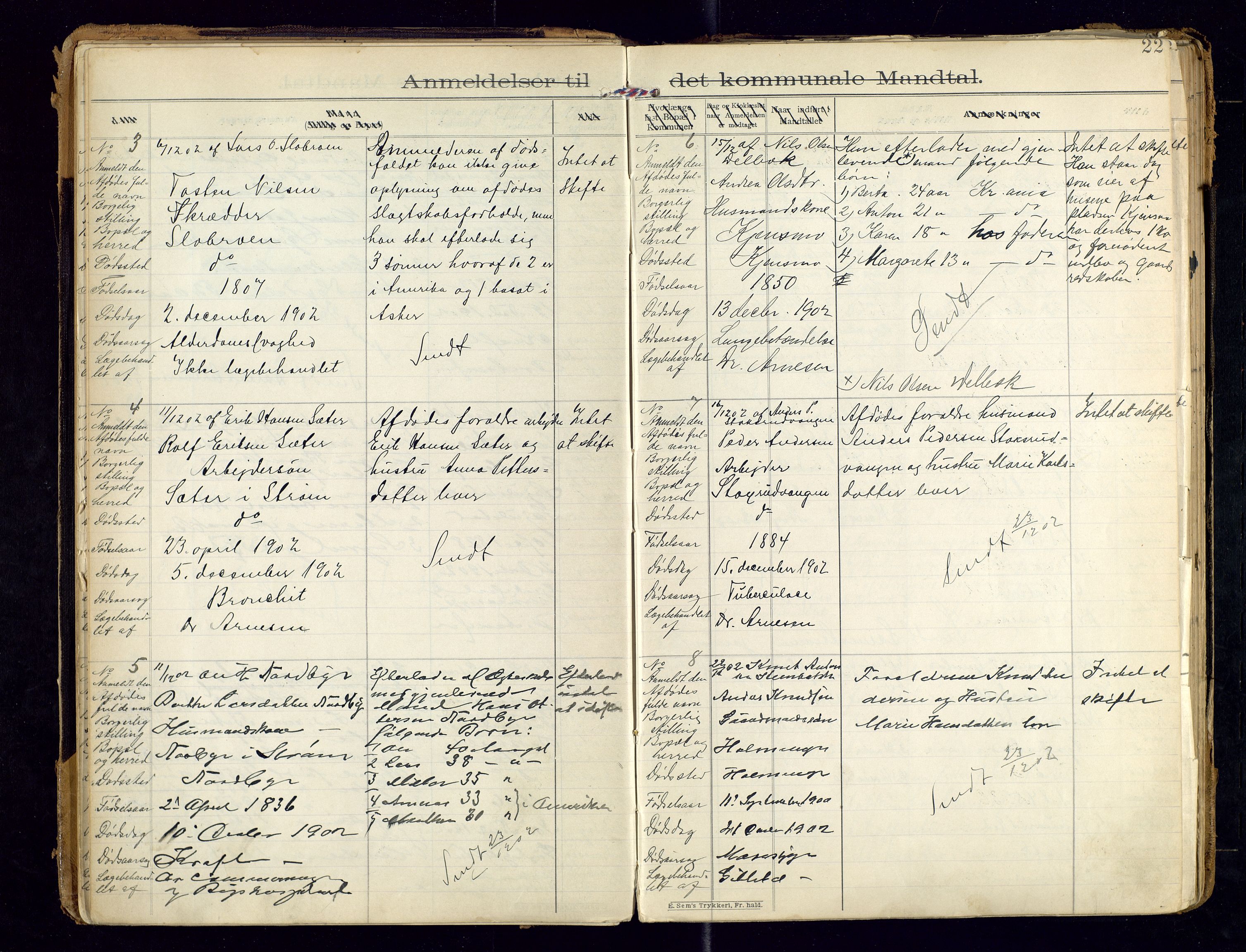 Sør-Odal lensmannskontor, AV/SAH-LHS-022/H/Hb/L0001/0002: Protokoller over anmeldte dødsfall / Protokoll over anmeldte dødsfall, 1901-1913, p. 22