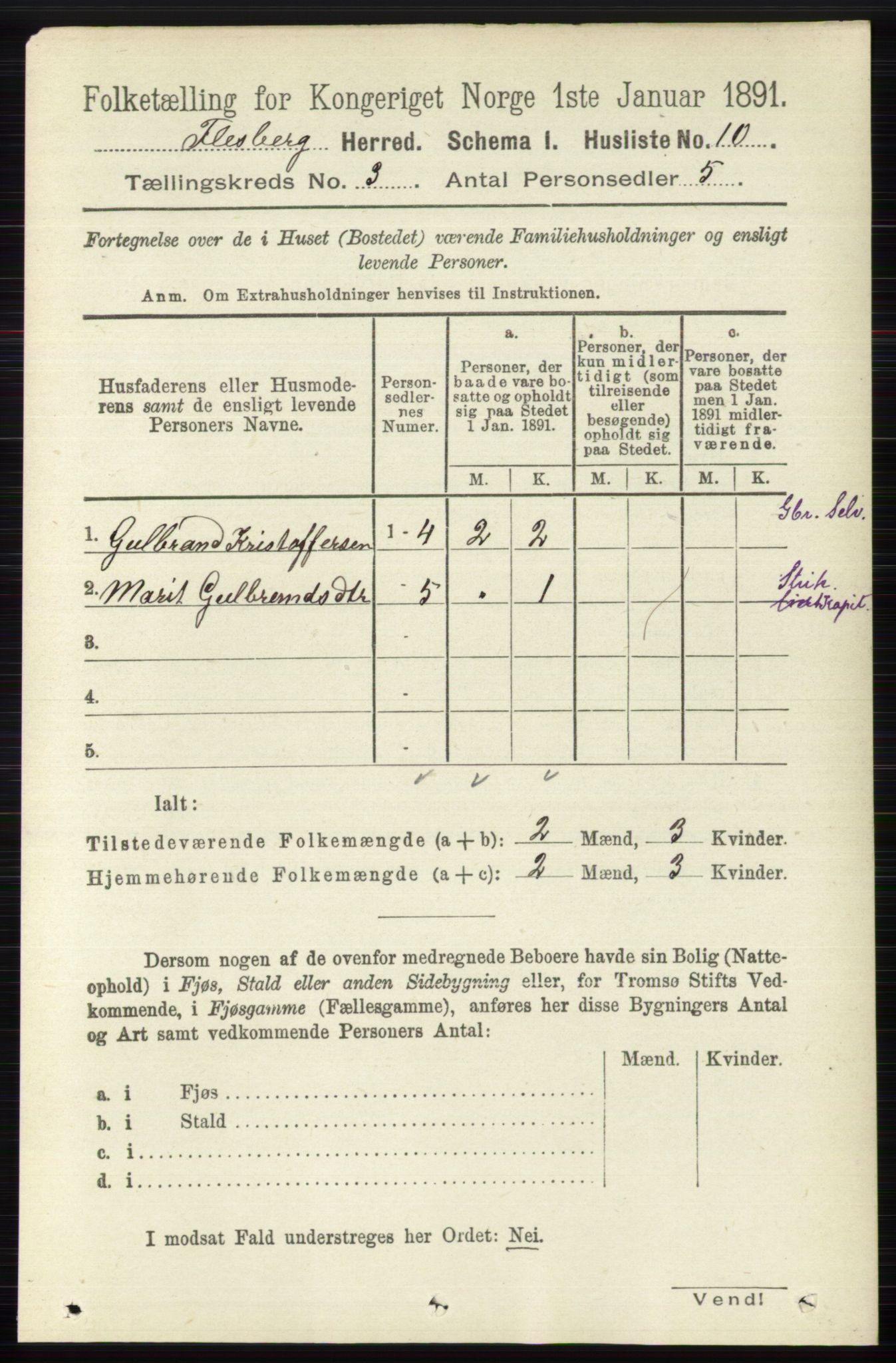 RA, 1891 census for 0631 Flesberg, 1891, p. 403