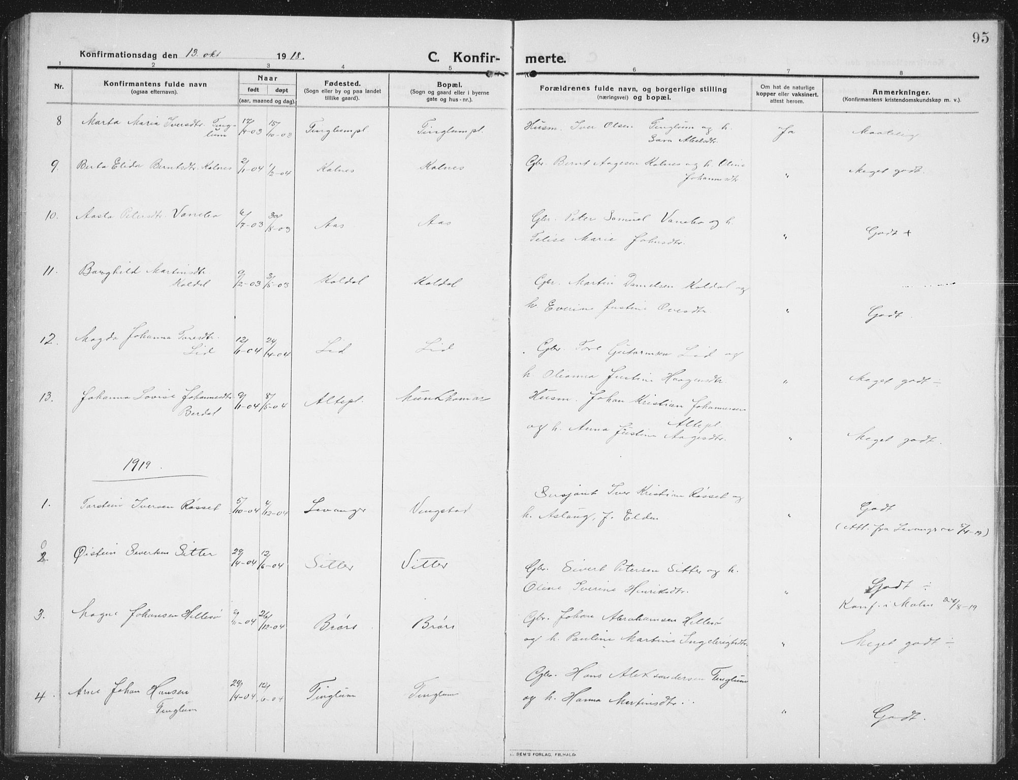 Ministerialprotokoller, klokkerbøker og fødselsregistre - Nord-Trøndelag, SAT/A-1458/742/L0413: Parish register (copy) no. 742C04, 1911-1938, p. 95