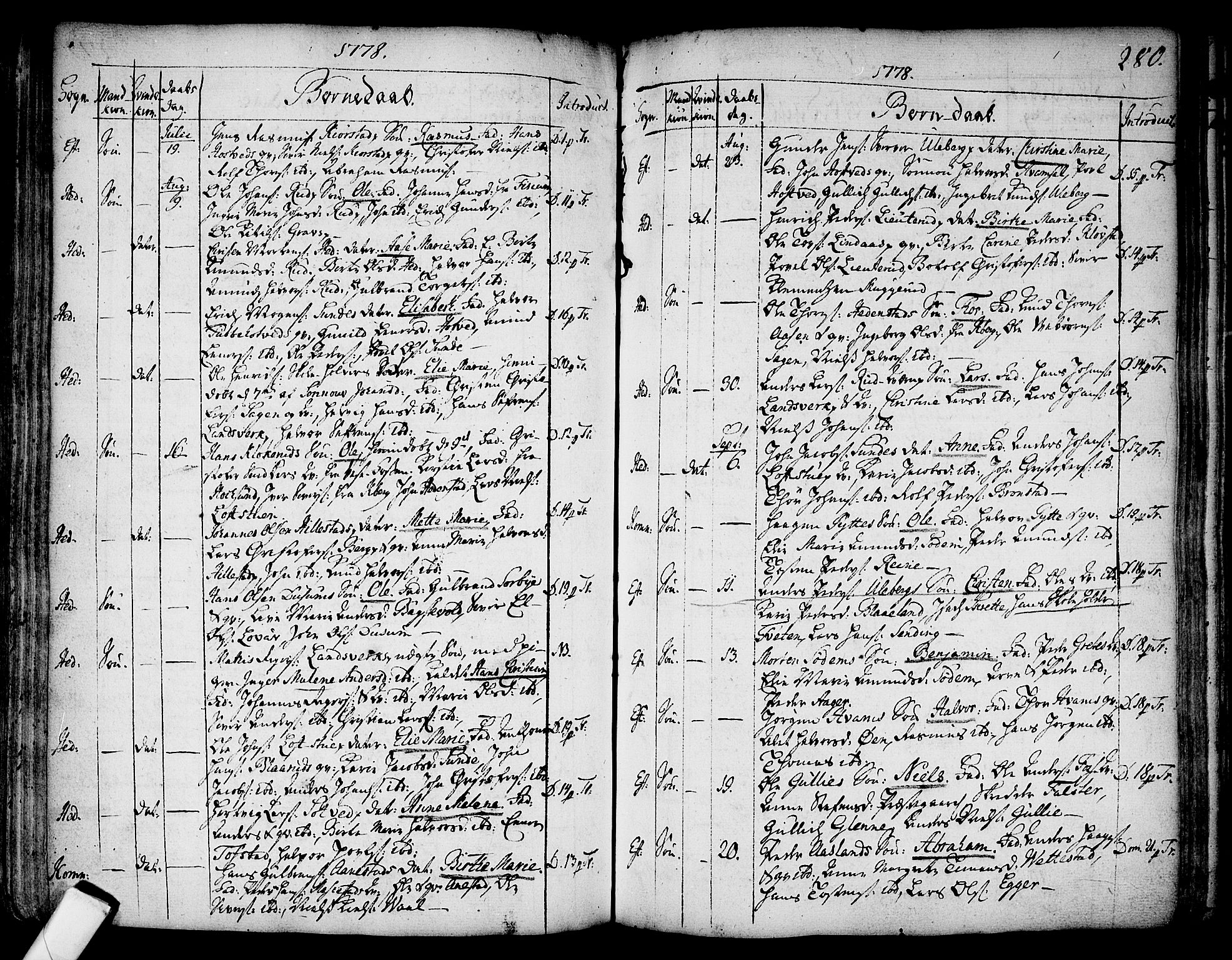 Sandsvær kirkebøker, AV/SAKO-A-244/F/Fa/L0002a: Parish register (official) no. I 2, 1725-1809, p. 280