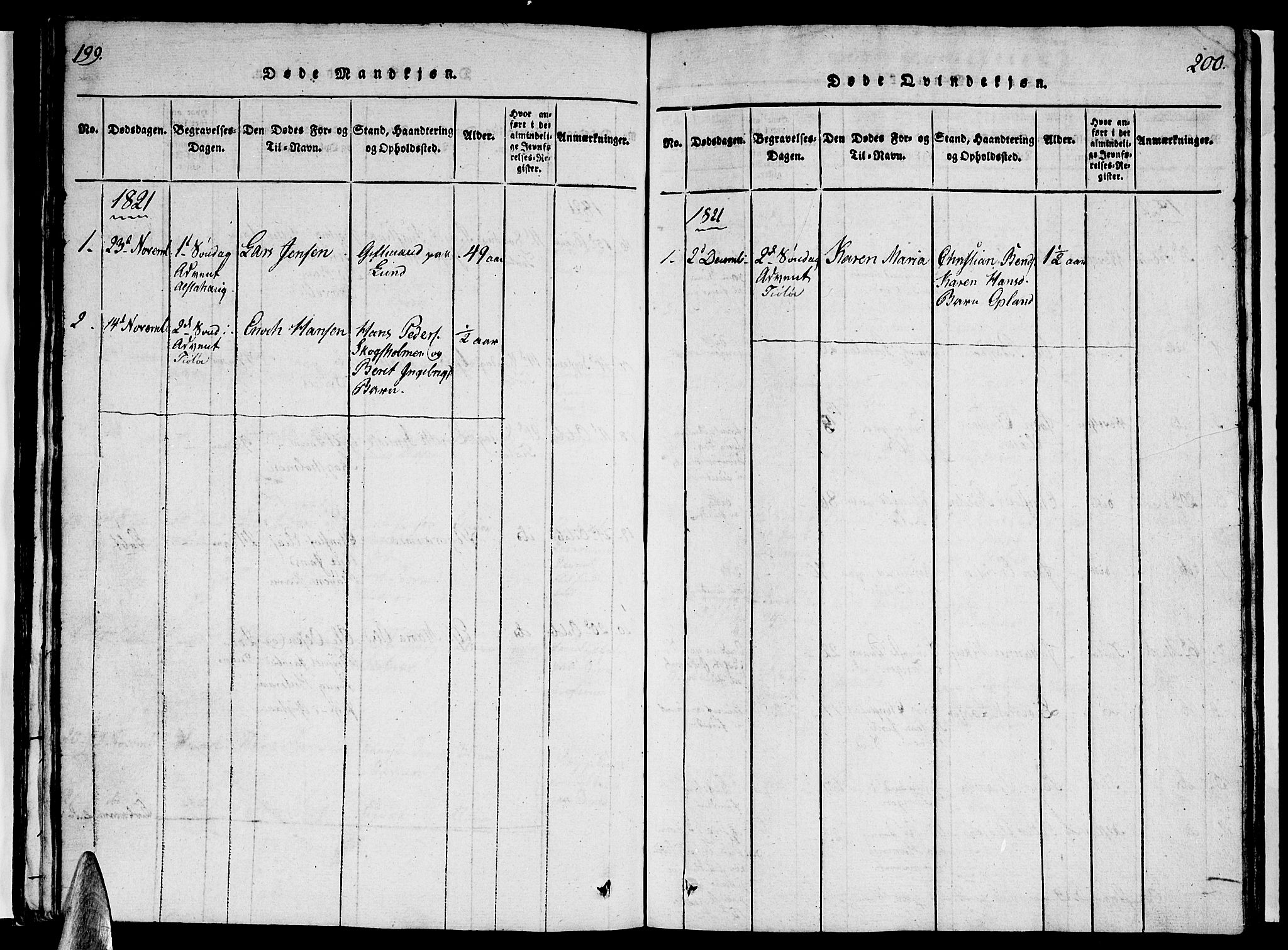 Ministerialprotokoller, klokkerbøker og fødselsregistre - Nordland, AV/SAT-A-1459/830/L0457: Parish register (copy) no. 830C01 /1, 1820-1842, p. 199-200