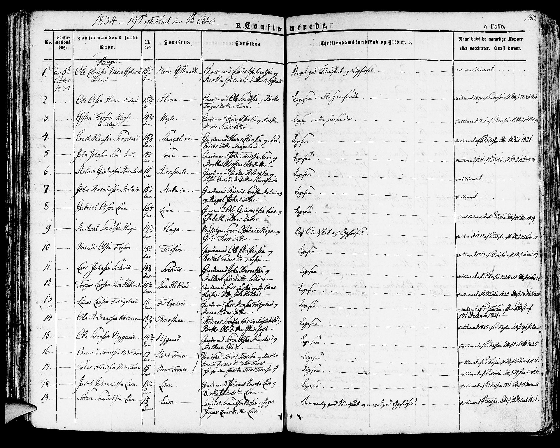 Høyland sokneprestkontor, SAST/A-101799/001/30BA/L0007: Parish register (official) no. A 7 /1, 1825-1841, p. 163