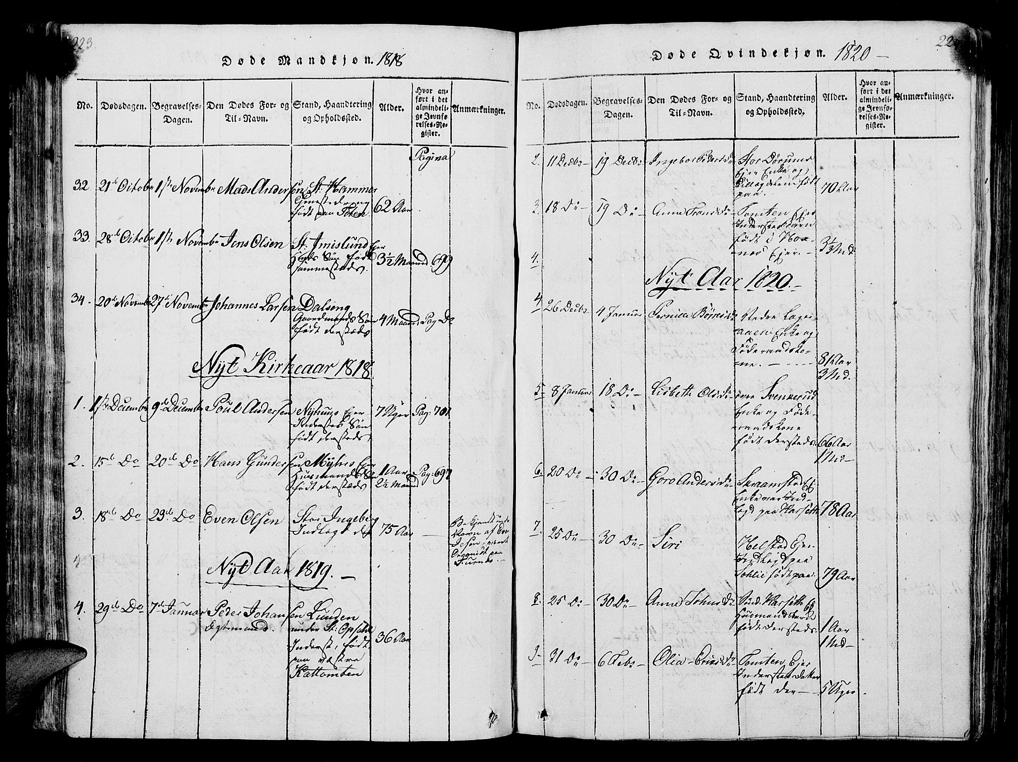 Vang prestekontor, Hedmark, AV/SAH-PREST-008/H/Ha/Hab/L0004: Parish register (copy) no. 4, 1813-1827, p. 223-224