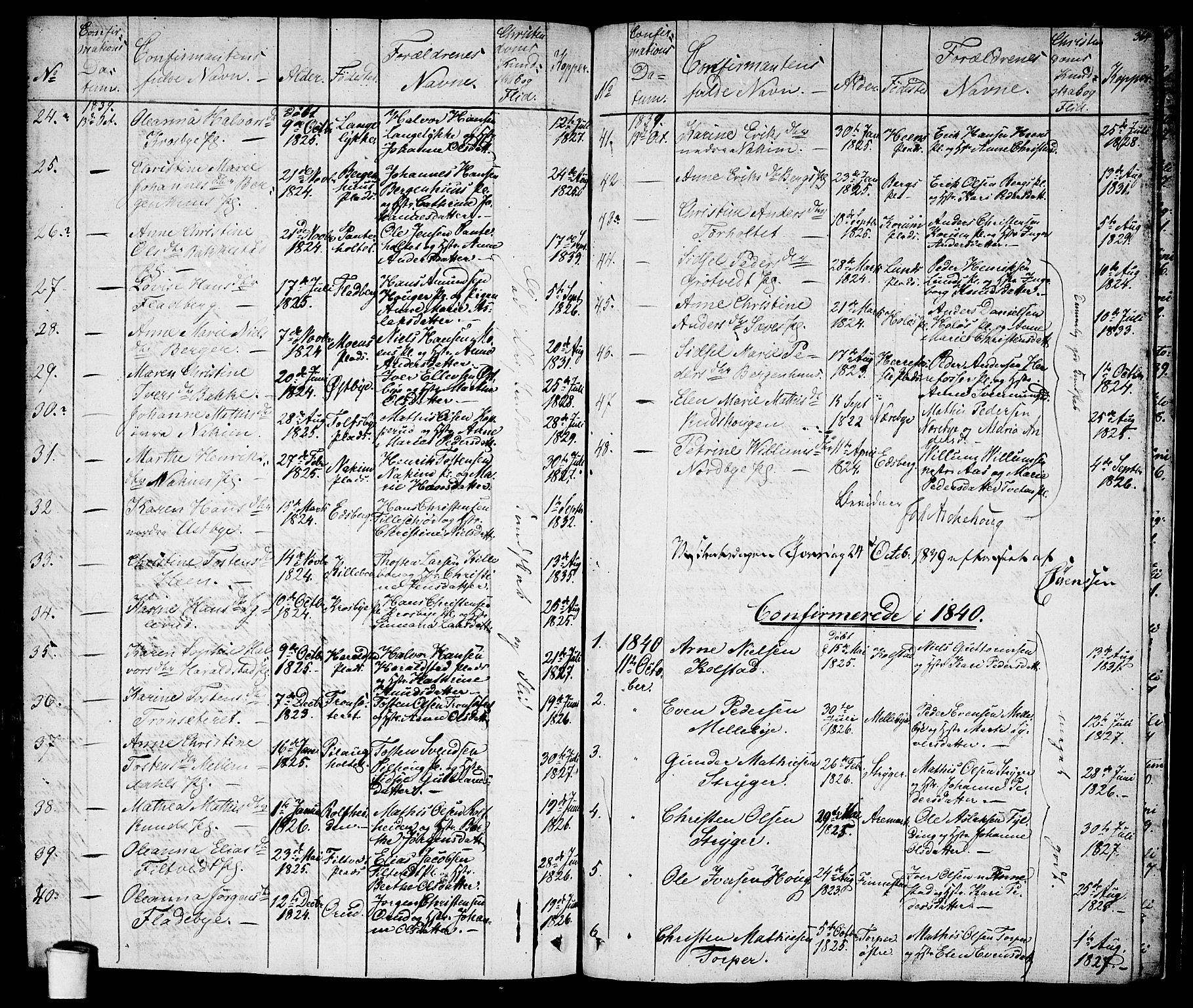 Rakkestad prestekontor Kirkebøker, SAO/A-2008/F/Fa/L0007: Parish register (official) no. I 7, 1825-1841, p. 364