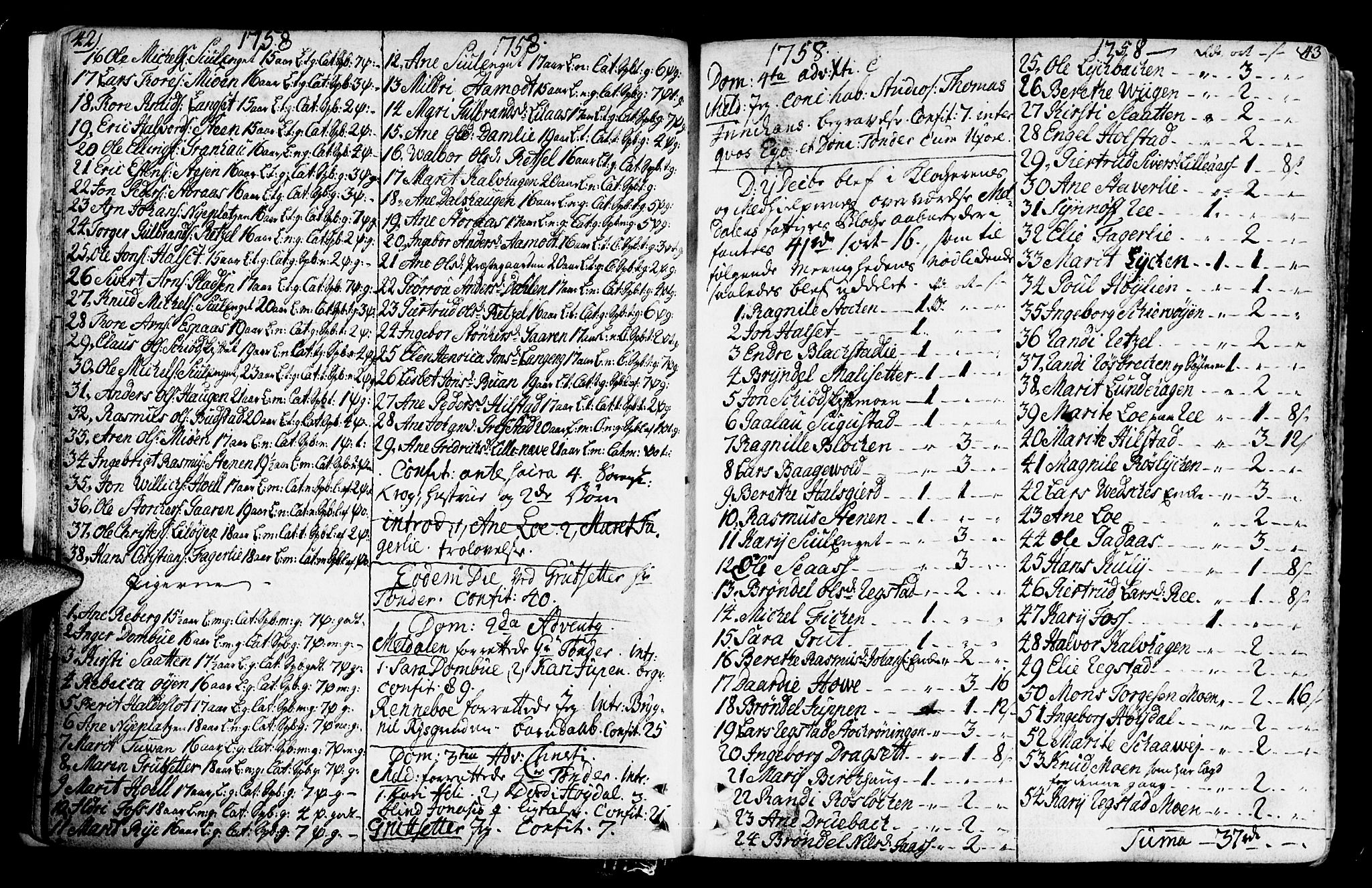 Ministerialprotokoller, klokkerbøker og fødselsregistre - Sør-Trøndelag, SAT/A-1456/672/L0851: Parish register (official) no. 672A04, 1751-1775, p. 42-43
