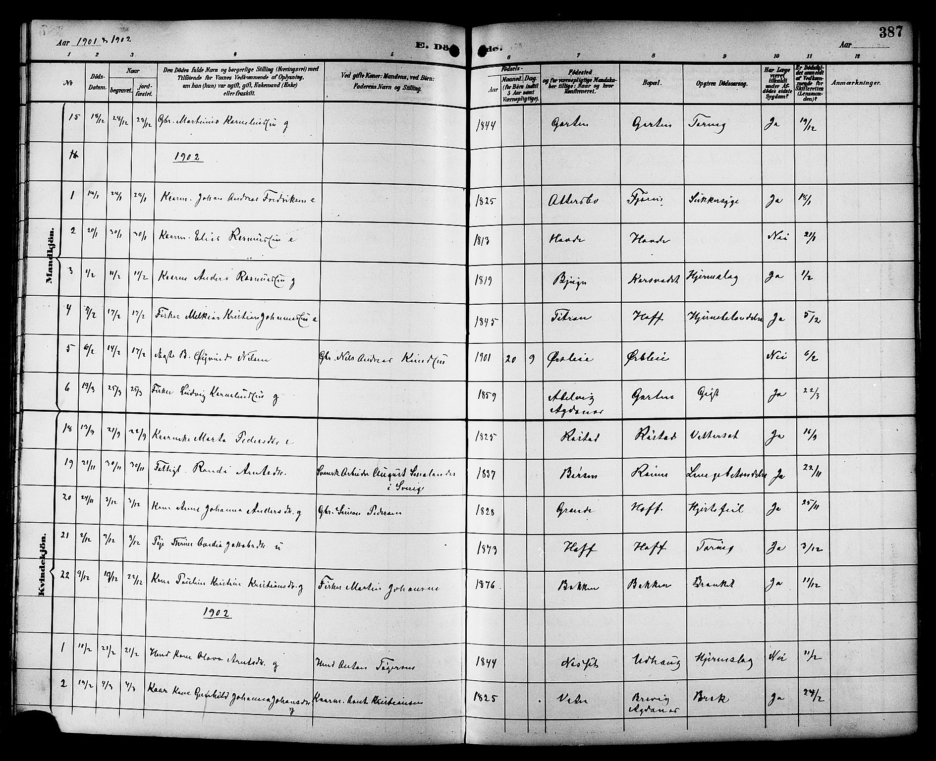 Ministerialprotokoller, klokkerbøker og fødselsregistre - Sør-Trøndelag, SAT/A-1456/659/L0746: Parish register (copy) no. 659C03, 1893-1912, p. 387
