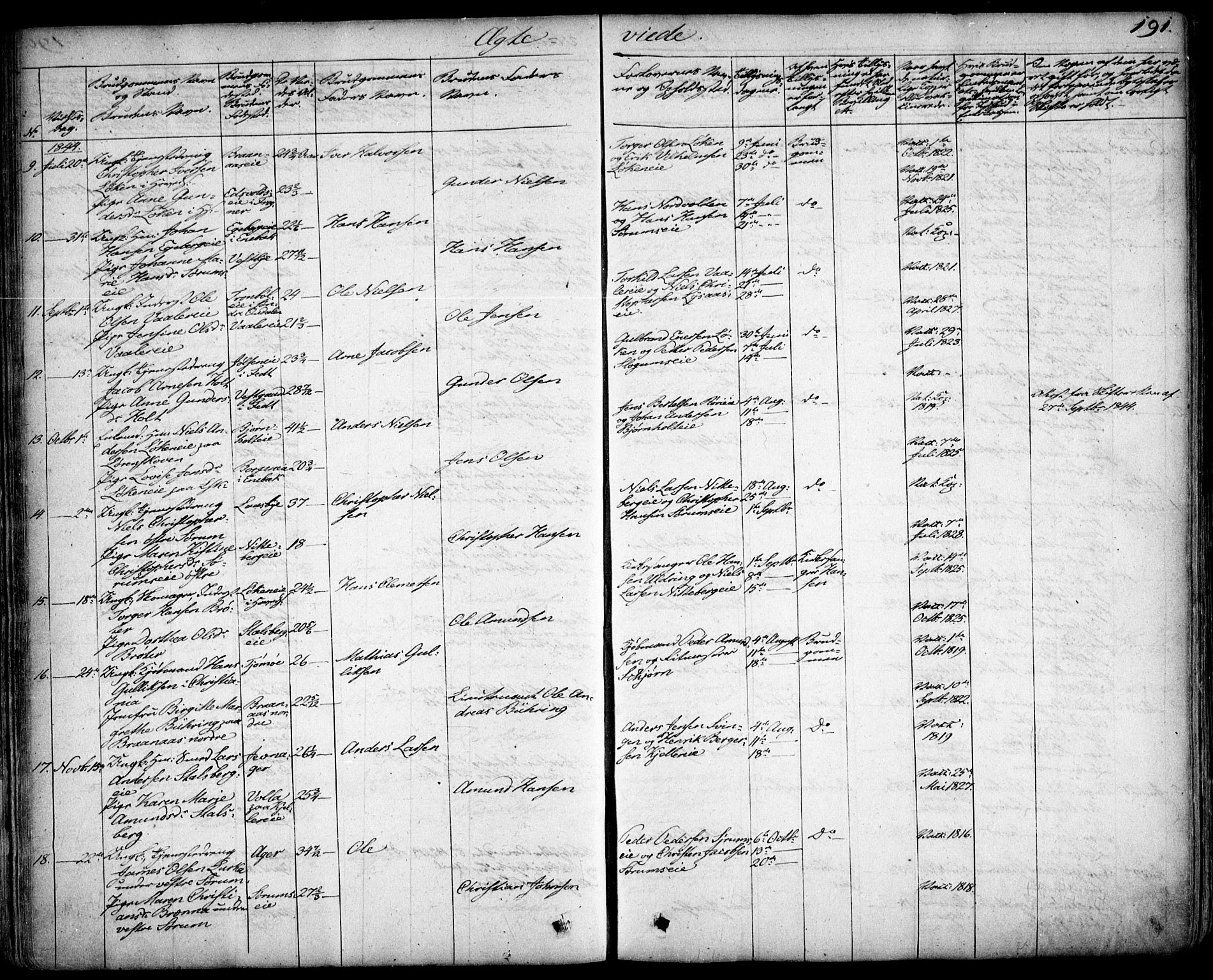 Skedsmo prestekontor Kirkebøker, SAO/A-10033a/F/Fa/L0009: Parish register (official) no. I 9, 1830-1853, p. 191