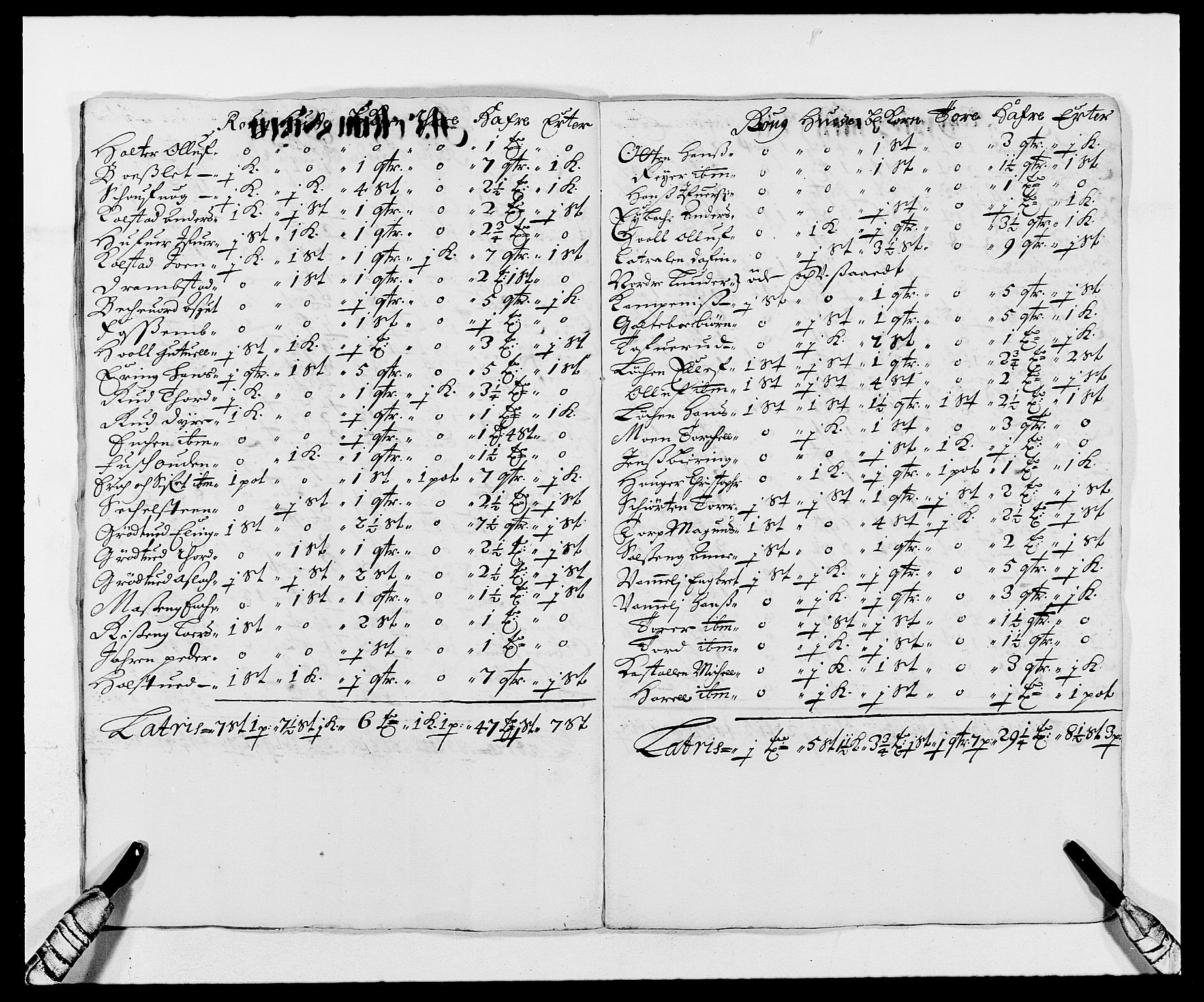 Rentekammeret inntil 1814, Reviderte regnskaper, Fogderegnskap, AV/RA-EA-4092/R06/L0279: Fogderegnskap Heggen og Frøland, 1678-1680, p. 68