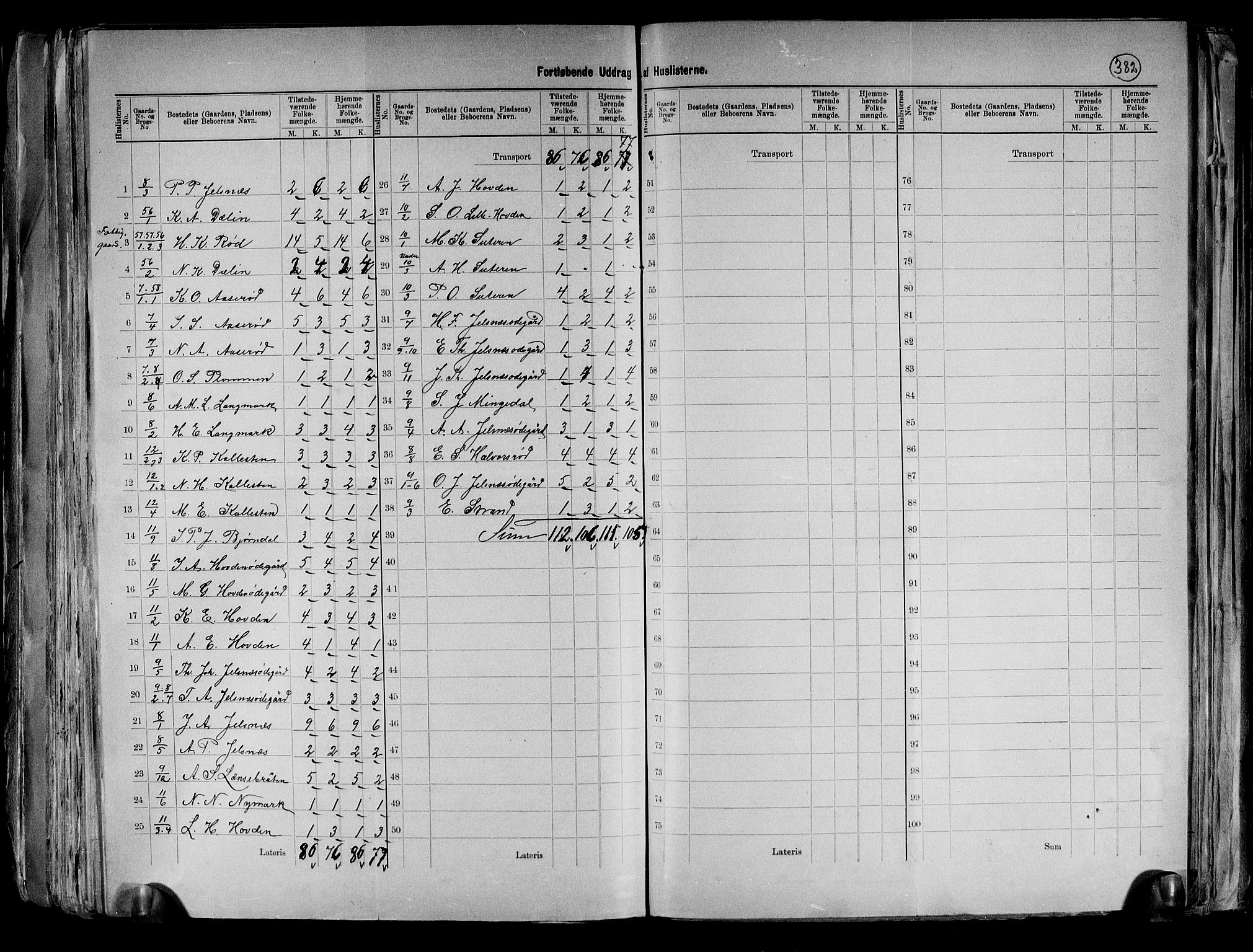 RA, 1891 census for 0130 Tune, 1891, p. 41