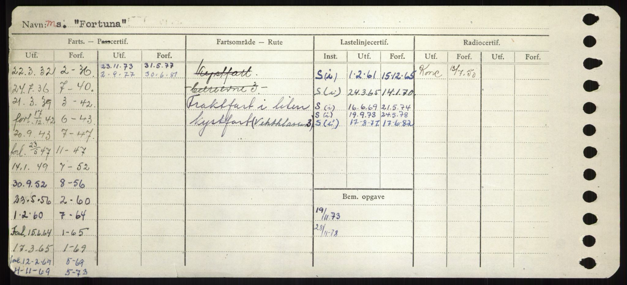 Sjøfartsdirektoratet med forløpere, Skipsmålingen, AV/RA-S-1627/H/Hd/L0011: Fartøy, Fla-Får, p. 198