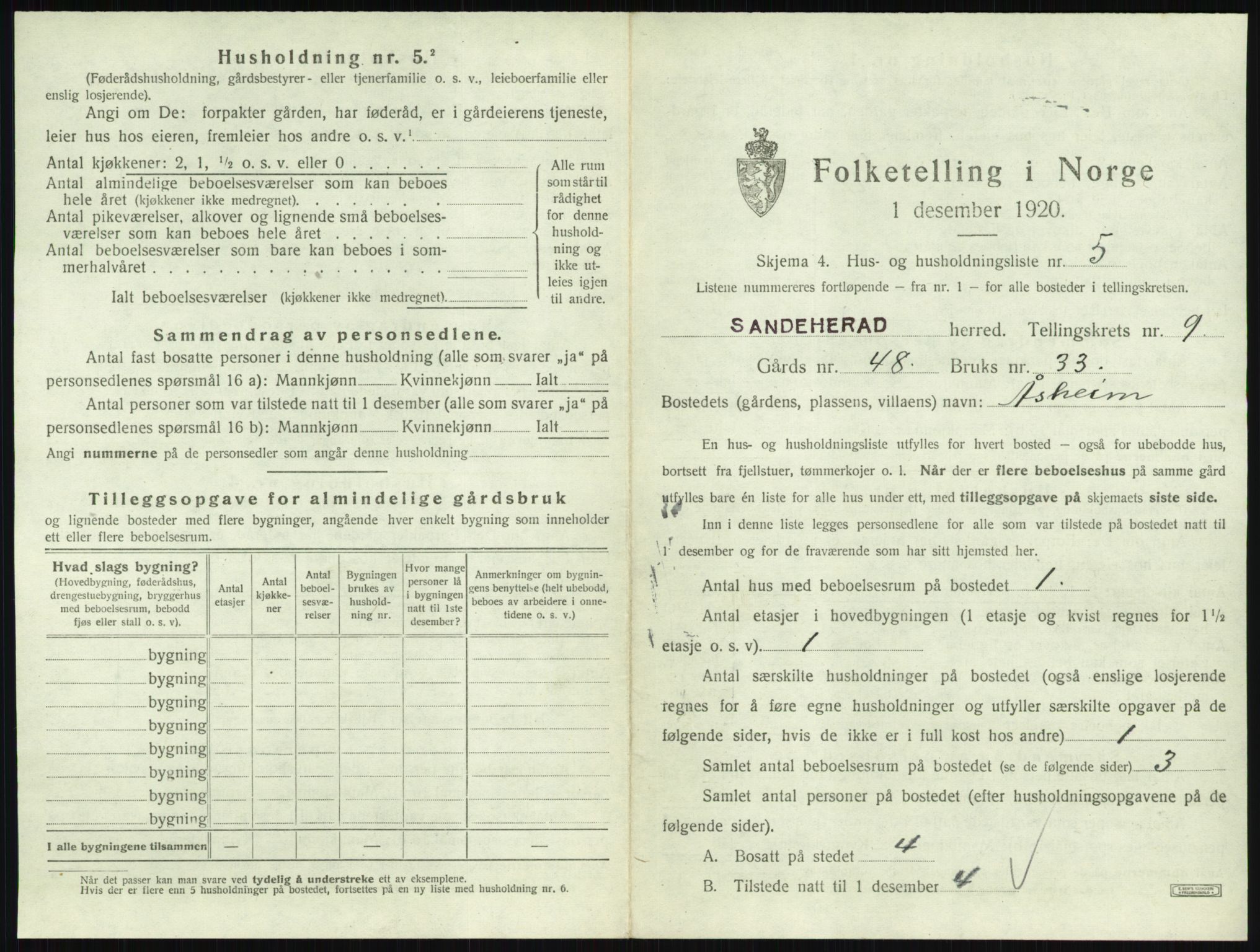 SAKO, 1920 census for Sandeherred, 1920, p. 1947