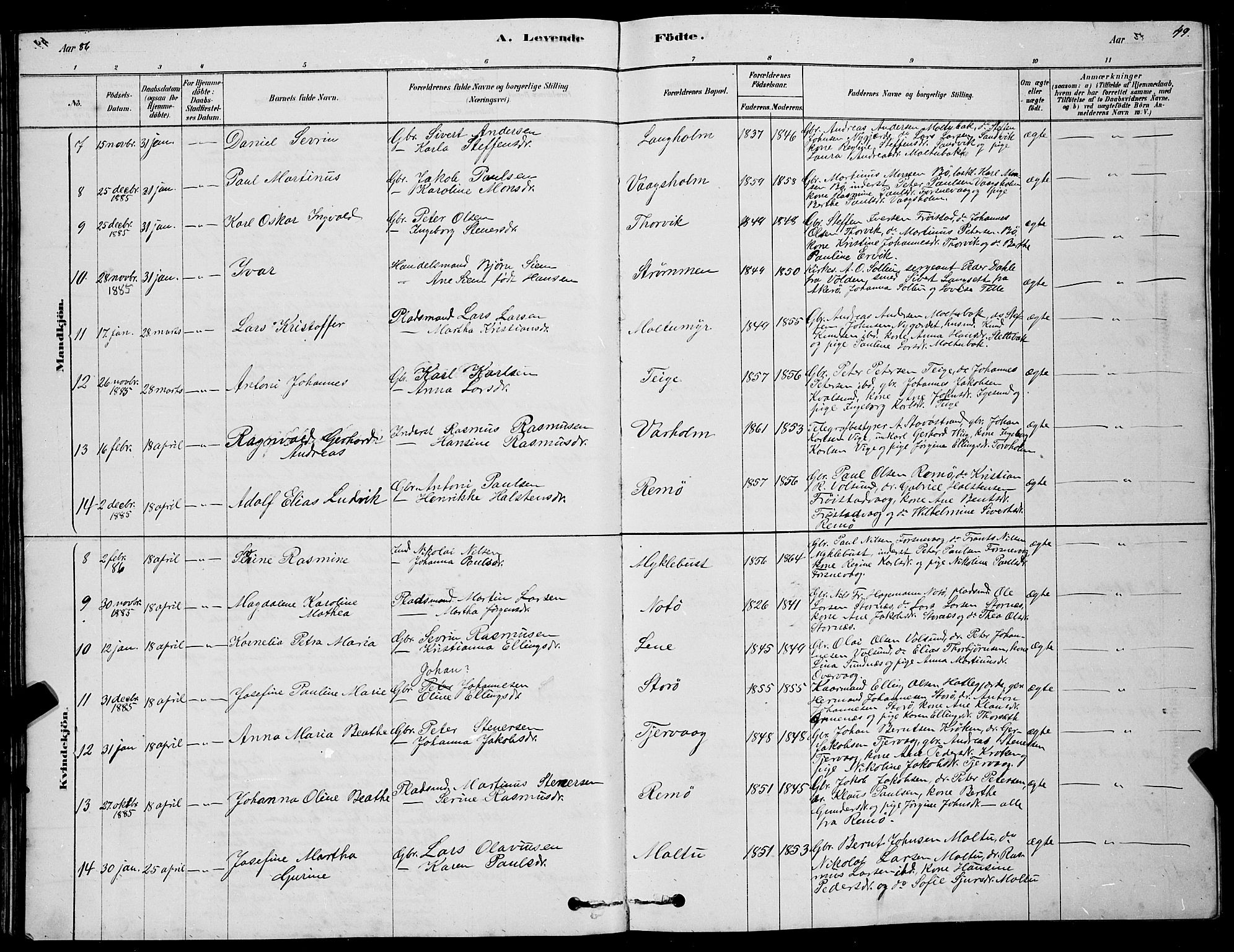 Ministerialprotokoller, klokkerbøker og fødselsregistre - Møre og Romsdal, SAT/A-1454/507/L0081: Parish register (copy) no. 507C04, 1878-1898, p. 49