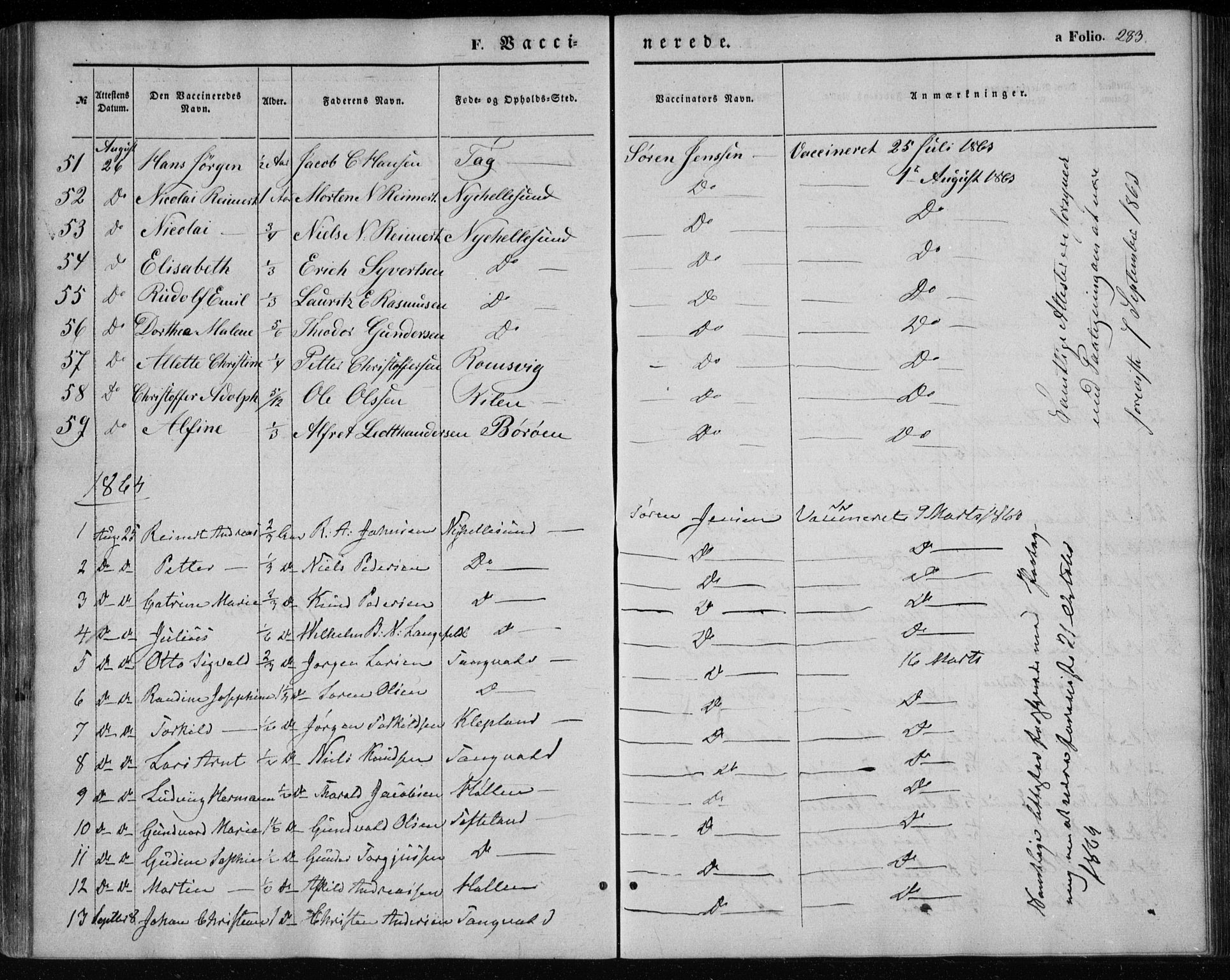 Søgne sokneprestkontor, AV/SAK-1111-0037/F/Fa/Fab/L0010: Parish register (official) no. A 10, 1853-1869, p. 283