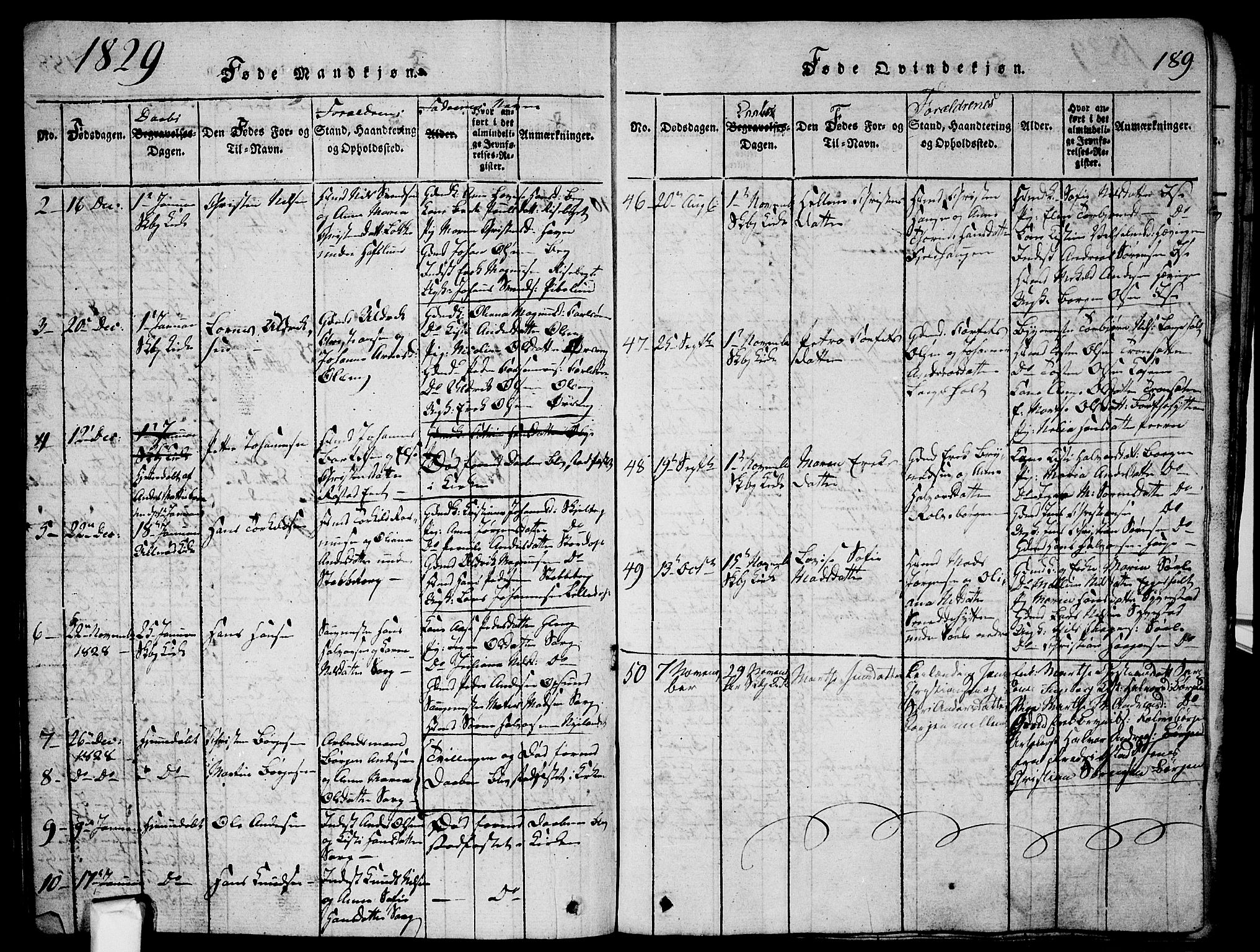 Skjeberg prestekontor Kirkebøker, SAO/A-10923/G/Ga/L0001: Parish register (copy) no. I 1, 1815-1830, p. 189